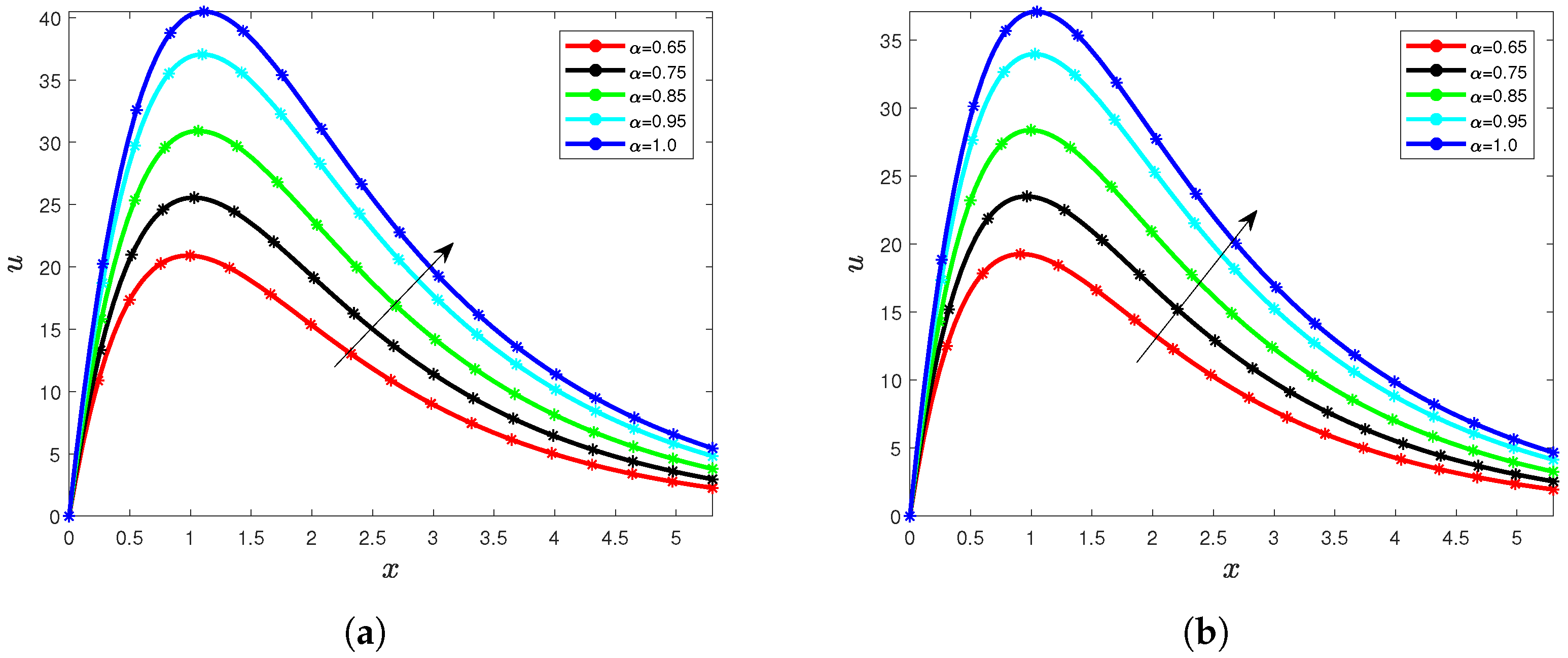 Sustainability 15 05306 g015 Sustainability 15 05306 g015