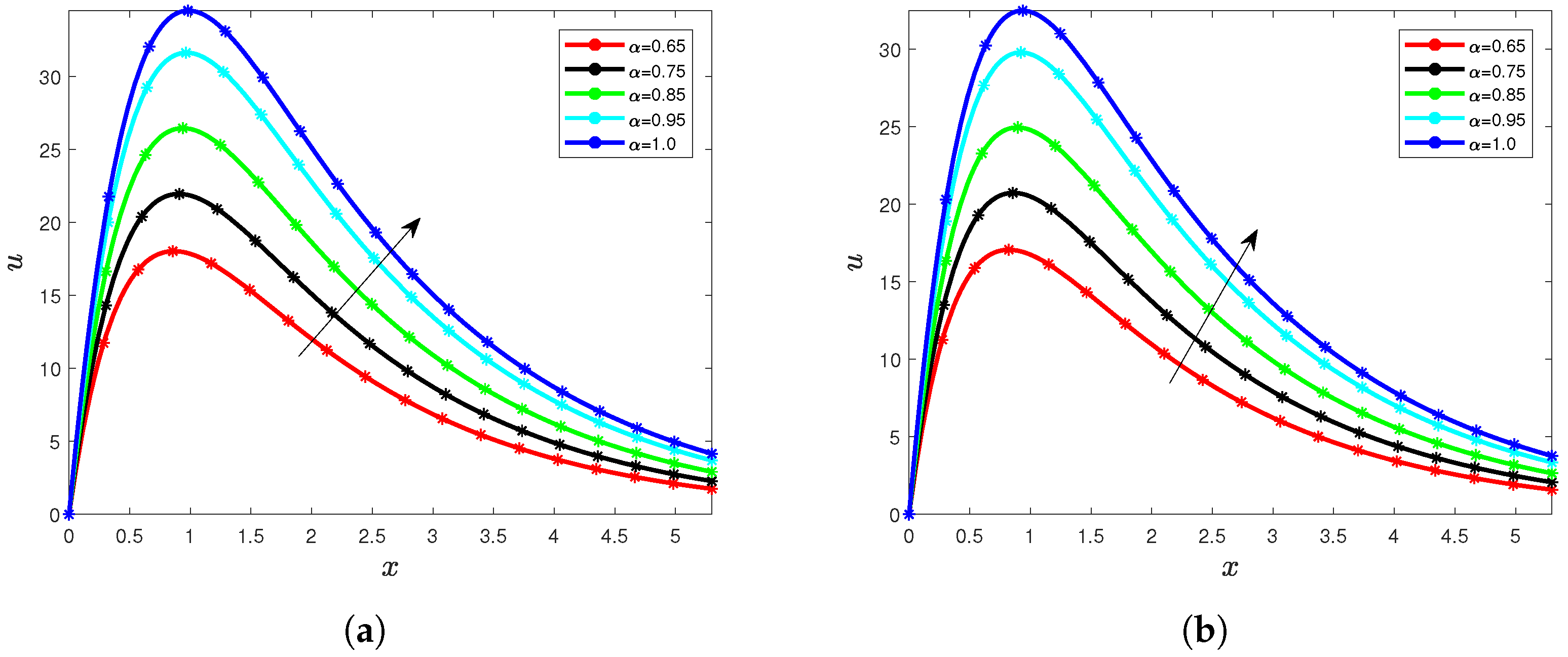 Sustainability 15 05306 g016 Sustainability 15 05306 g016