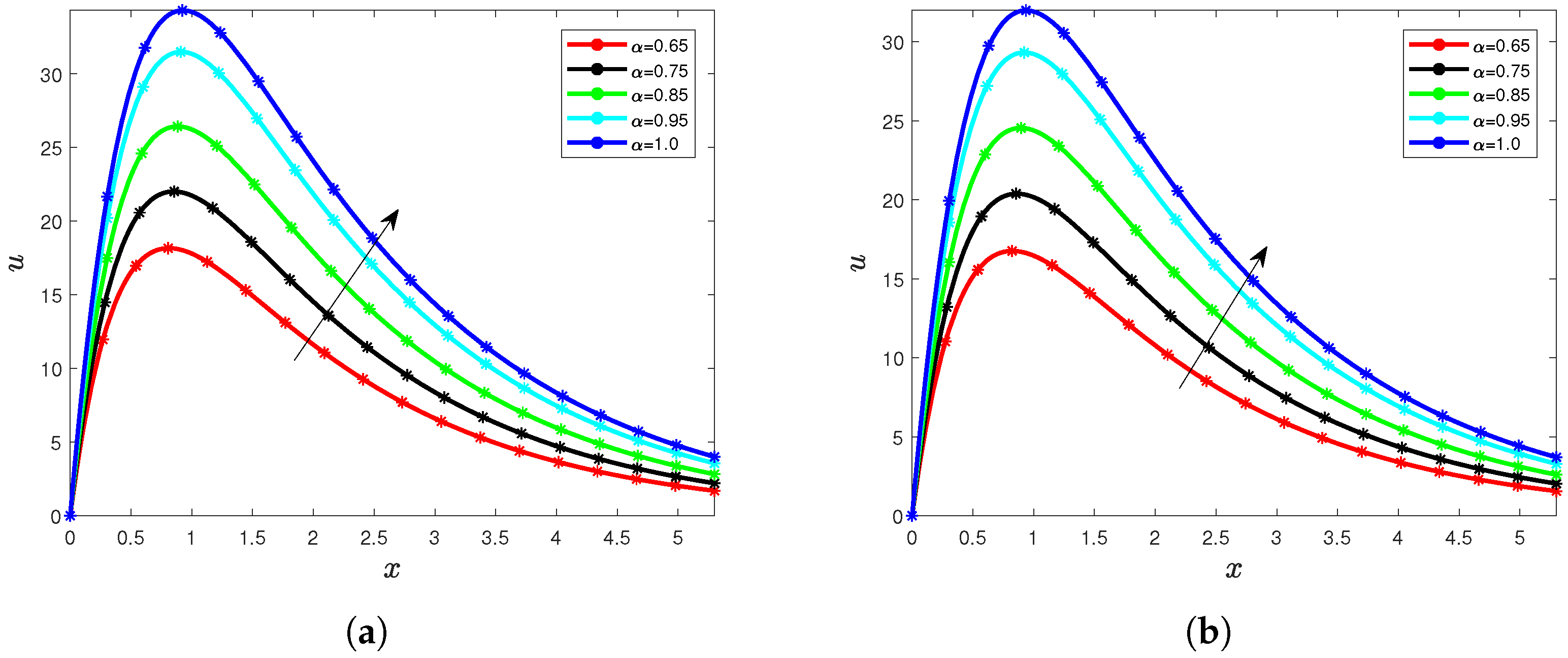 Sustainability 15 05306 g017 Sustainability 15 05306 g017