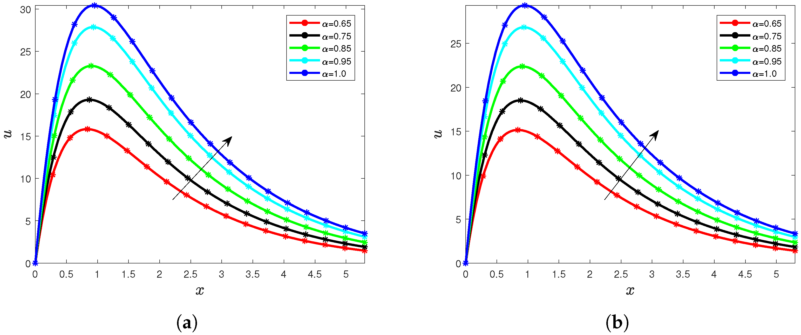 Sustainability 15 05306 g018 Sustainability 15 05306 g018