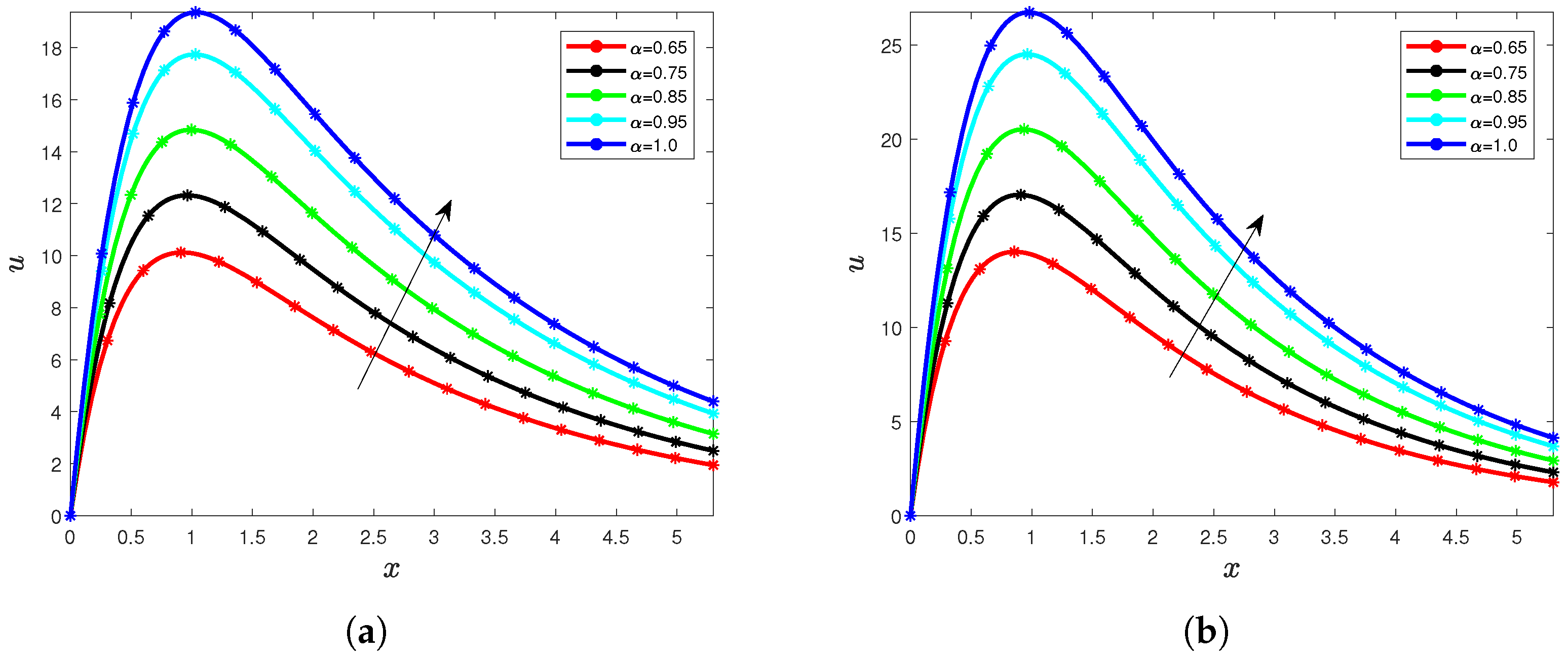 Sustainability 15 05306 g019 Sustainability 15 05306 g019