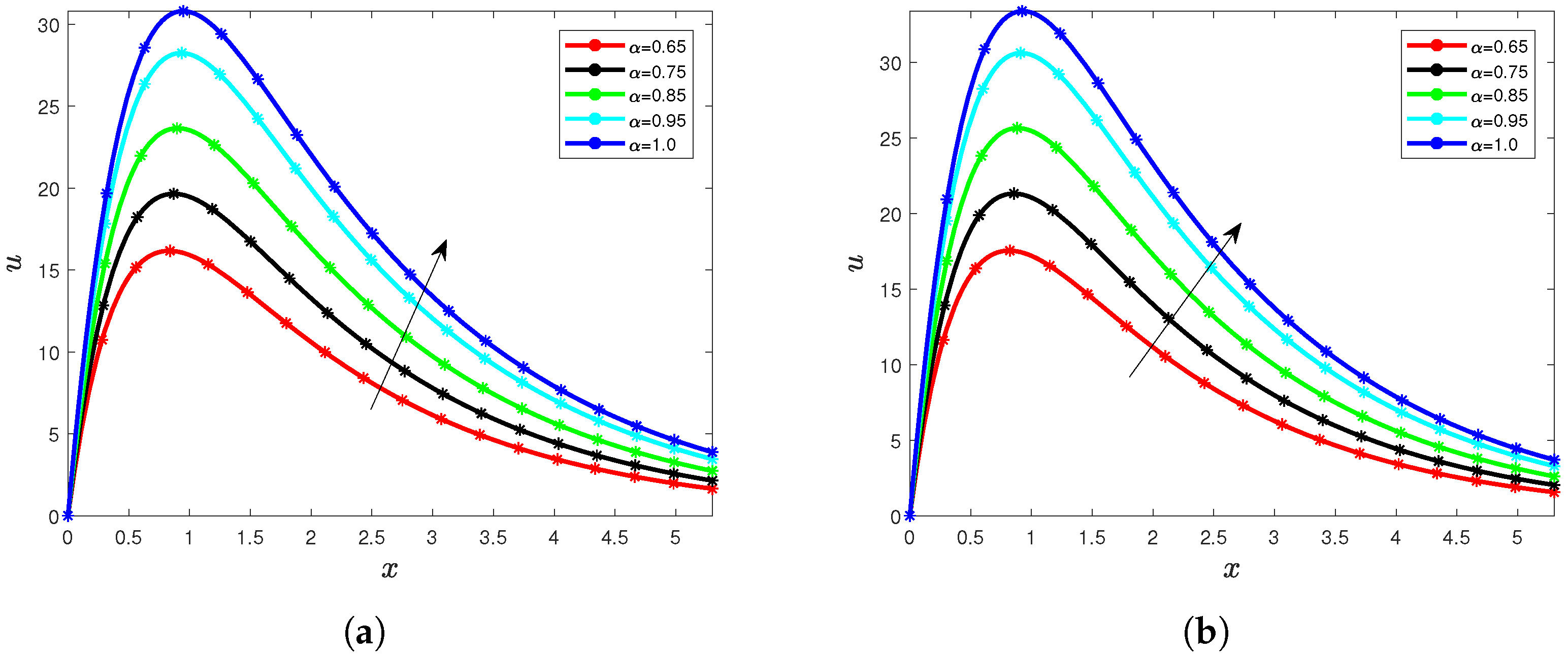Sustainability 15 05306 g020 Sustainability 15 05306 g020