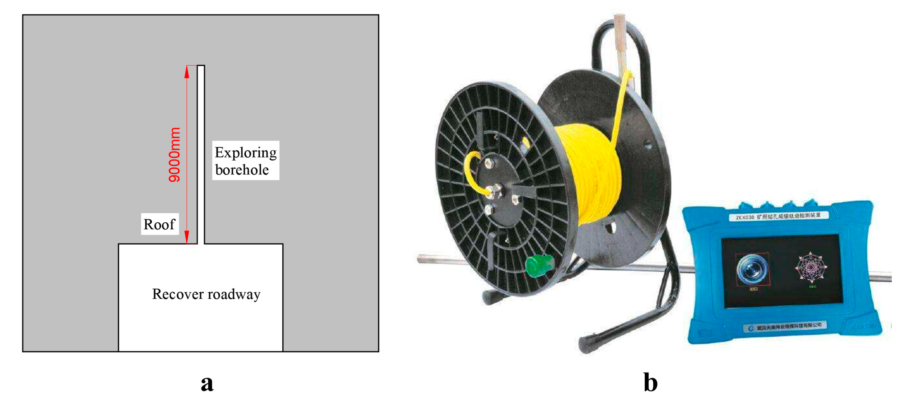 Sustainability 15 05308 g002 Sustainability 15 05308 g002
