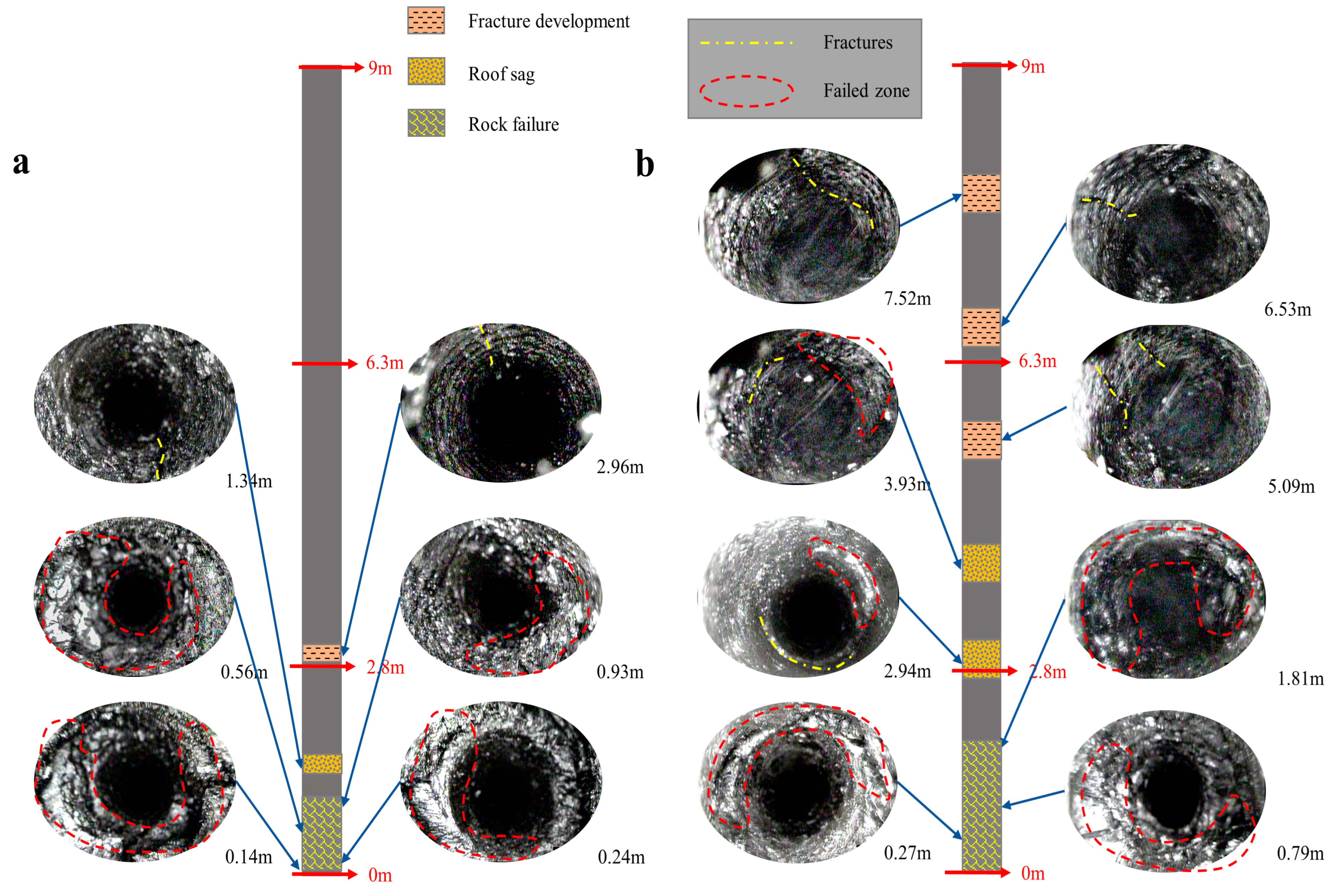 Sustainability 15 05308 g003 Sustainability 15 05308 g003