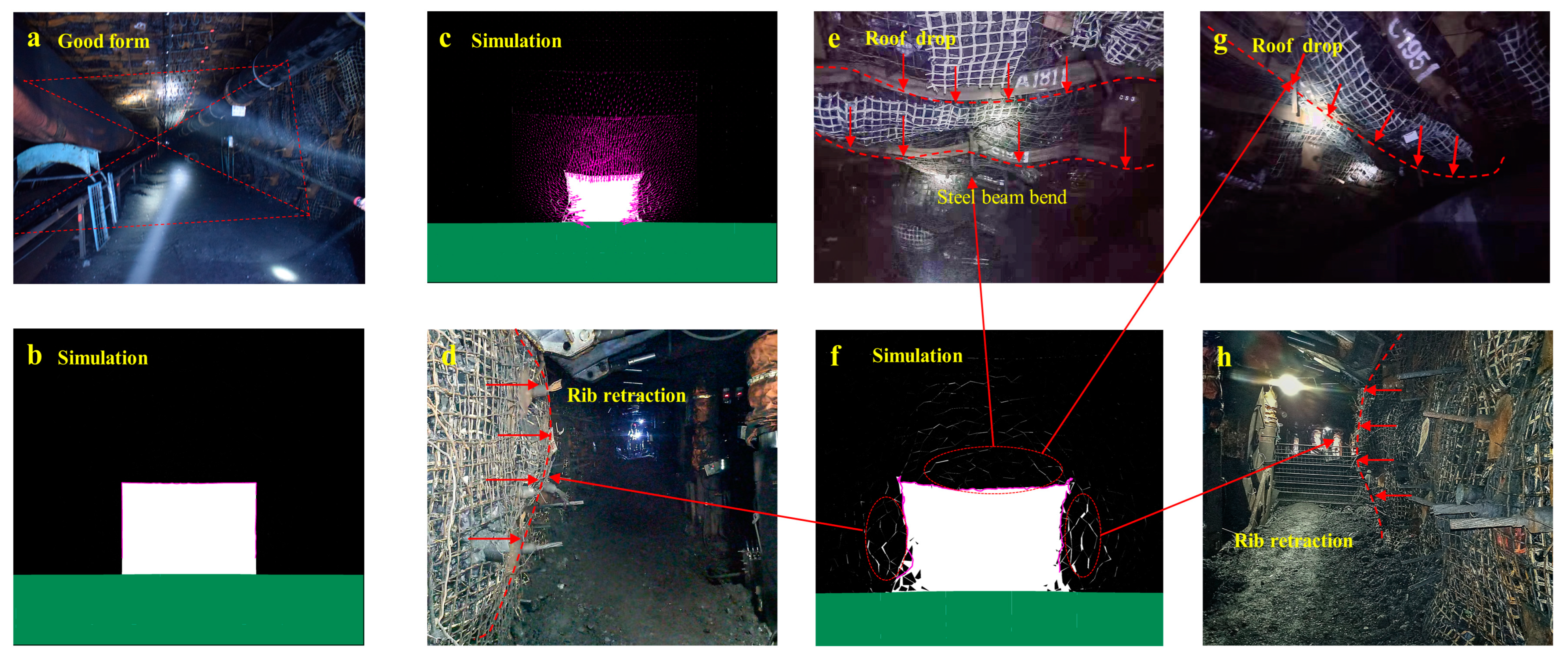 Sustainability 15 05308 g005 Sustainability 15 05308 g005