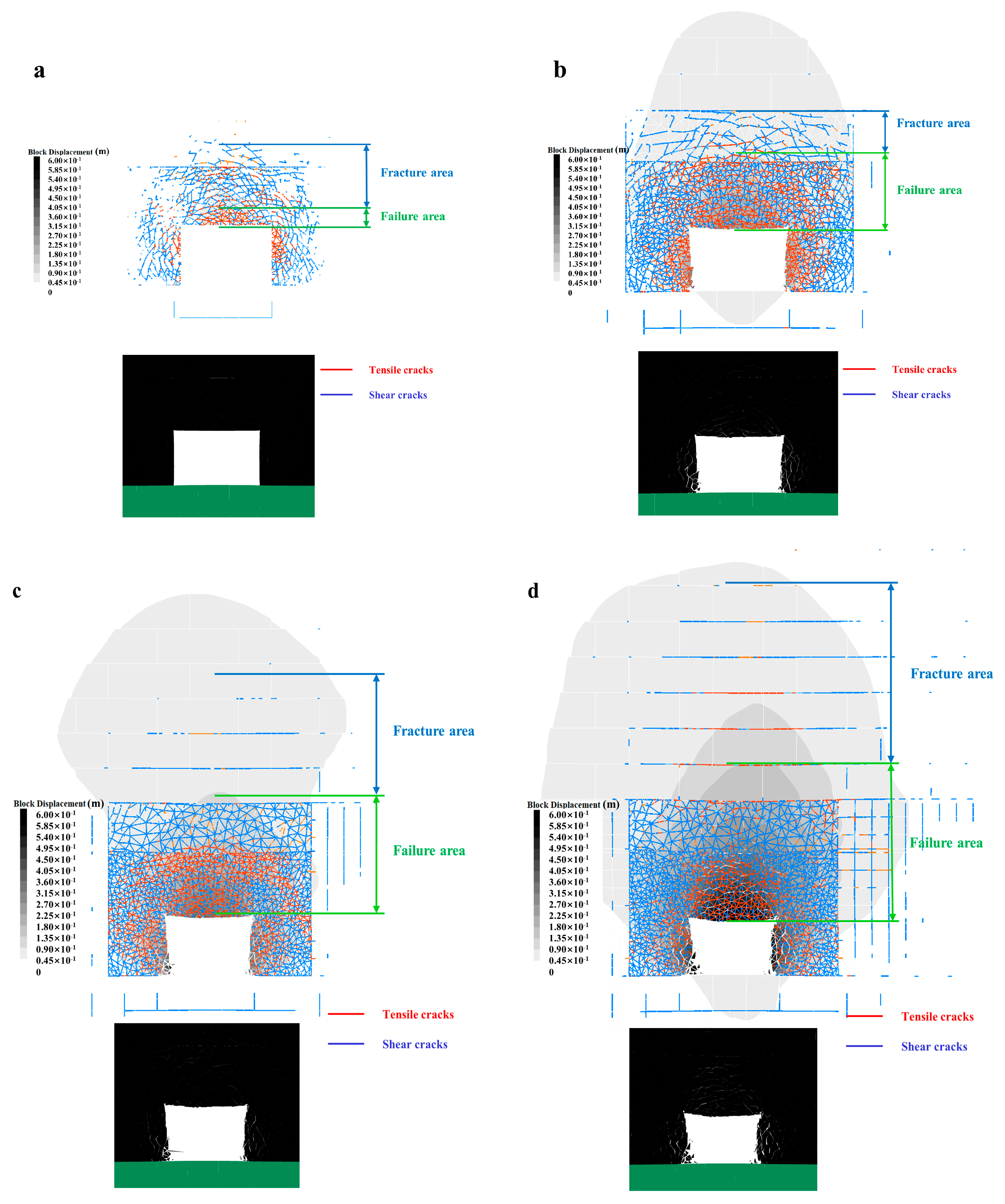 Sustainability 15 05308 g006 Sustainability 15 05308 g006