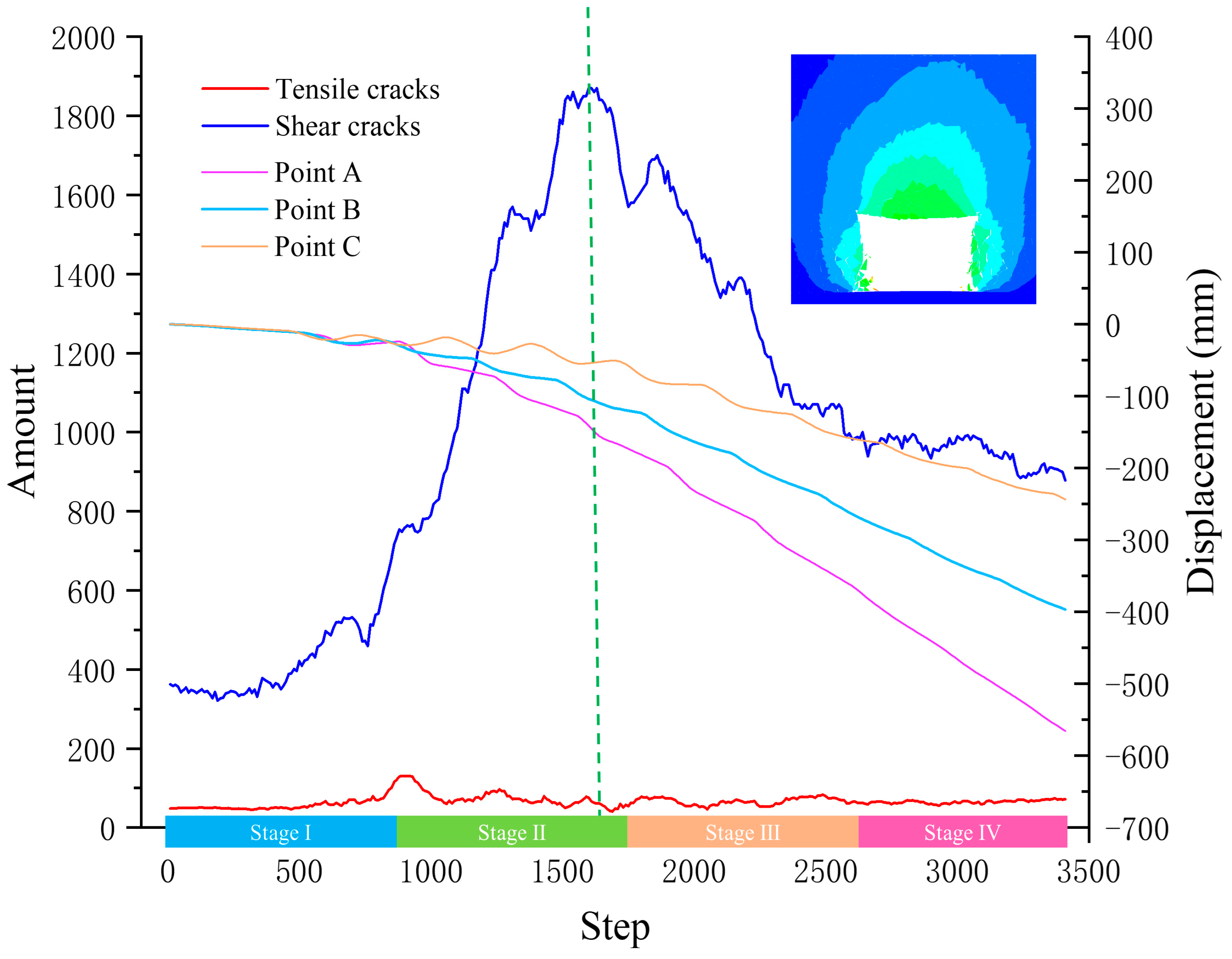 Sustainability 15 05308 g007 Sustainability 15 05308 g007