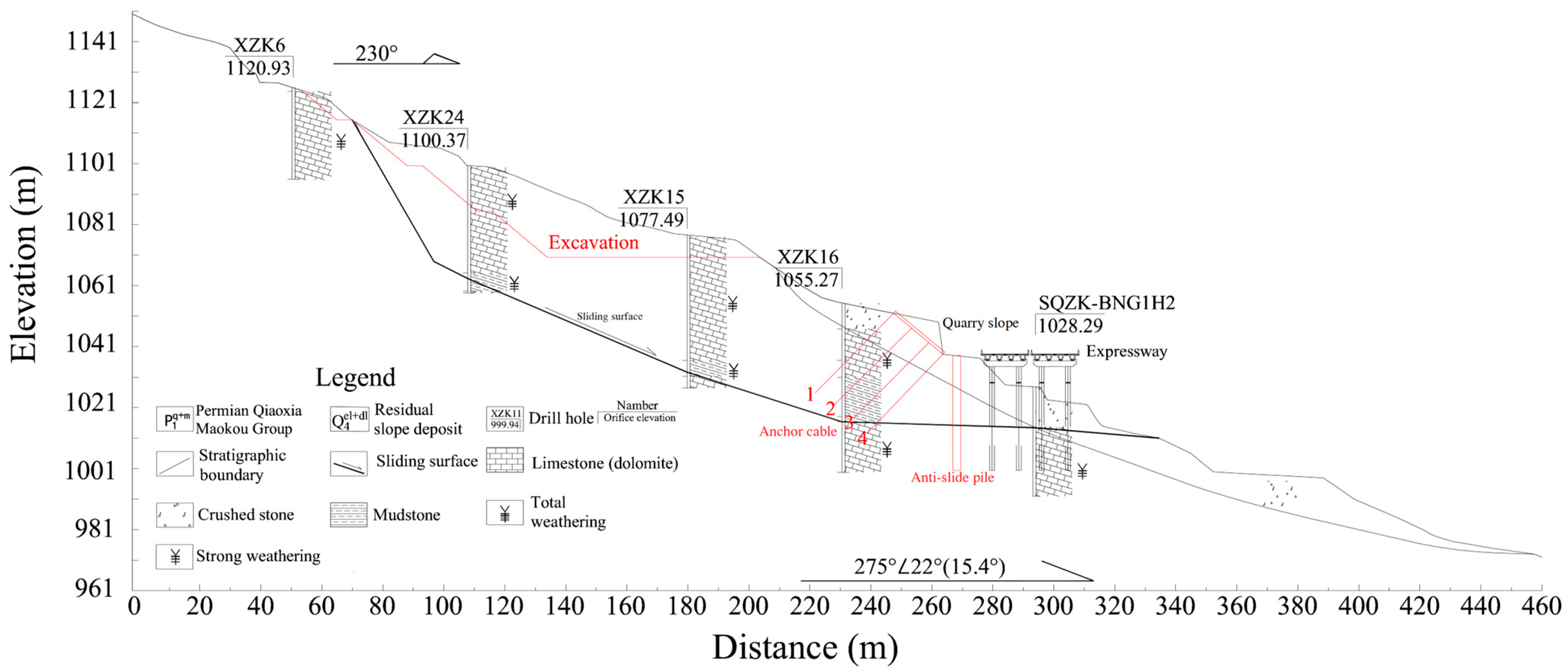 Sustainability 15 05309 g005 Sustainability 15 05309 g005