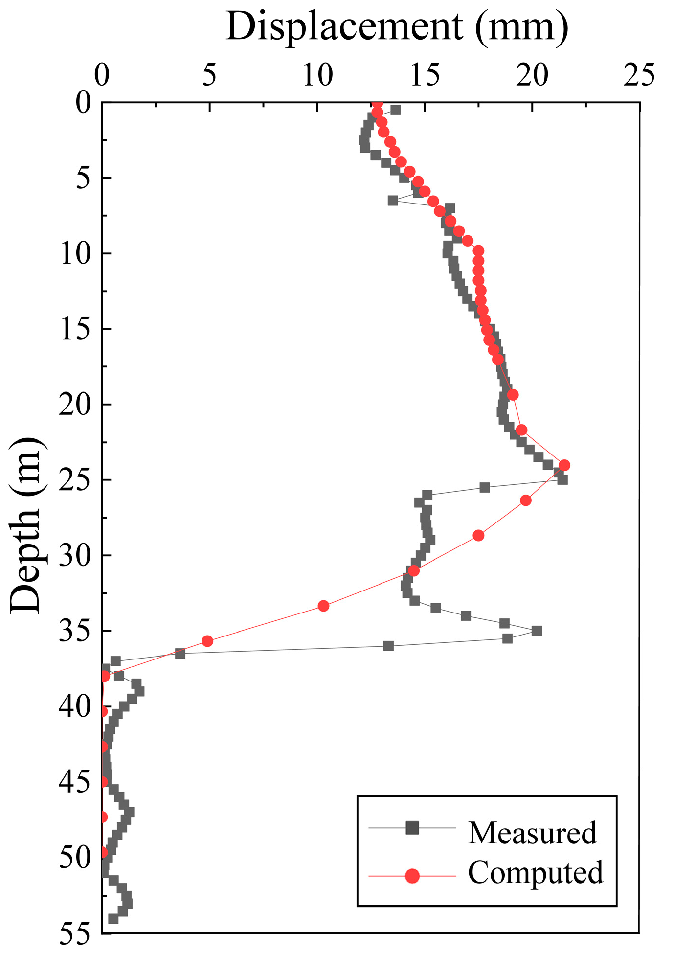 Sustainability 15 05309 g008 Sustainability 15 05309 g008