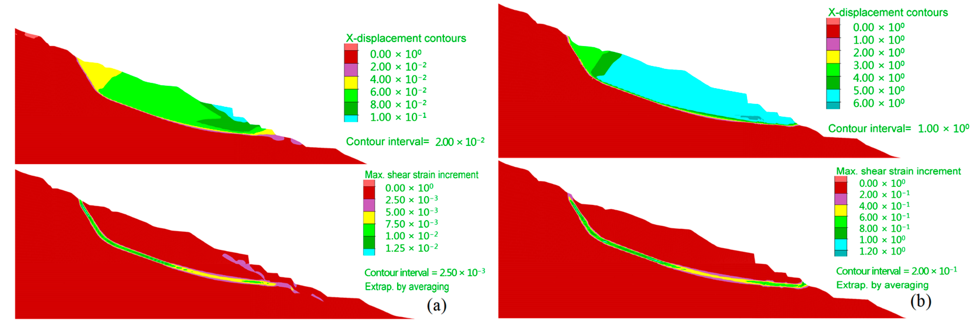 Sustainability 15 05309 g009 Sustainability 15 05309 g009