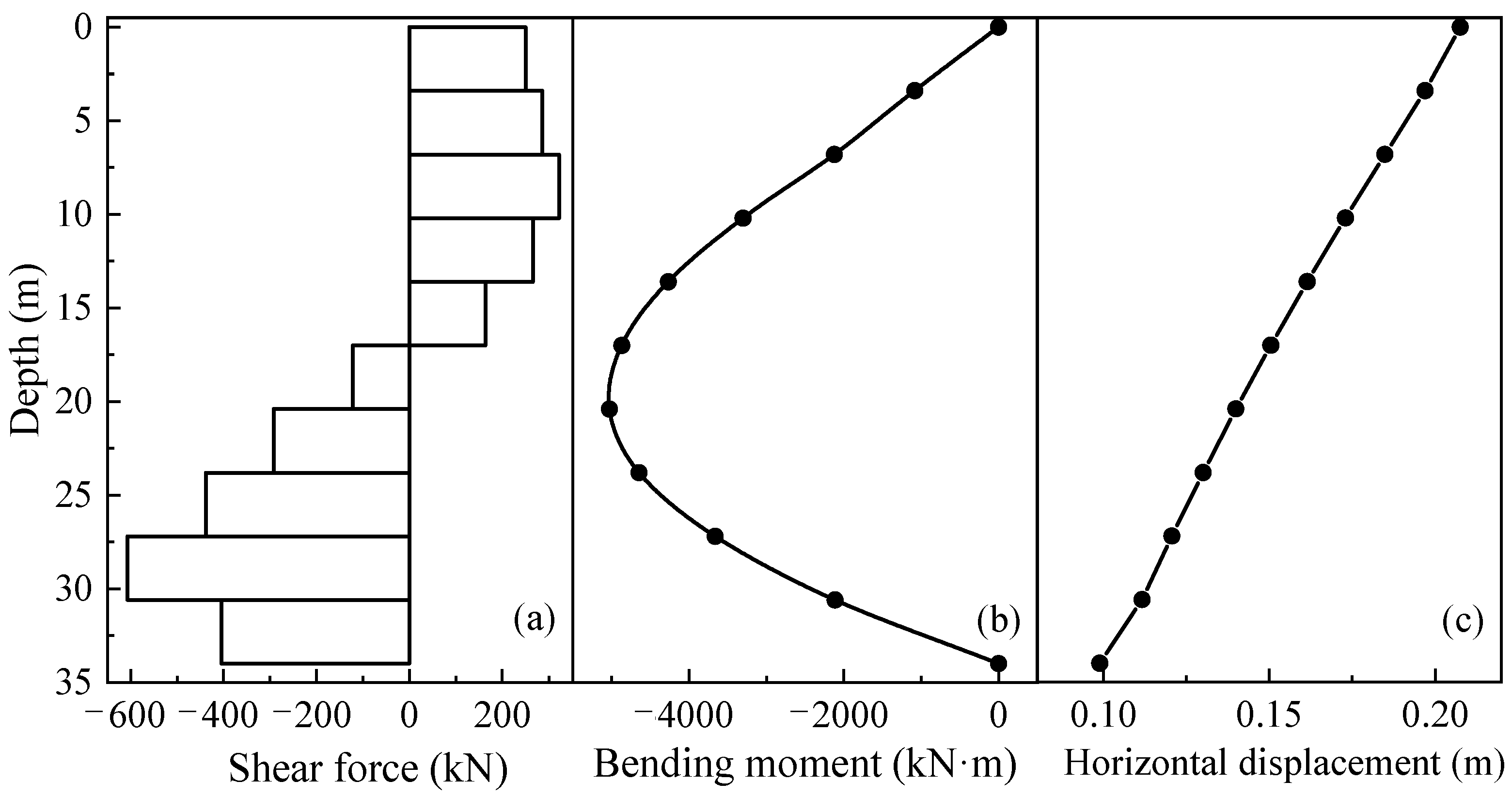 Sustainability 15 05309 g011 Sustainability 15 05309 g011