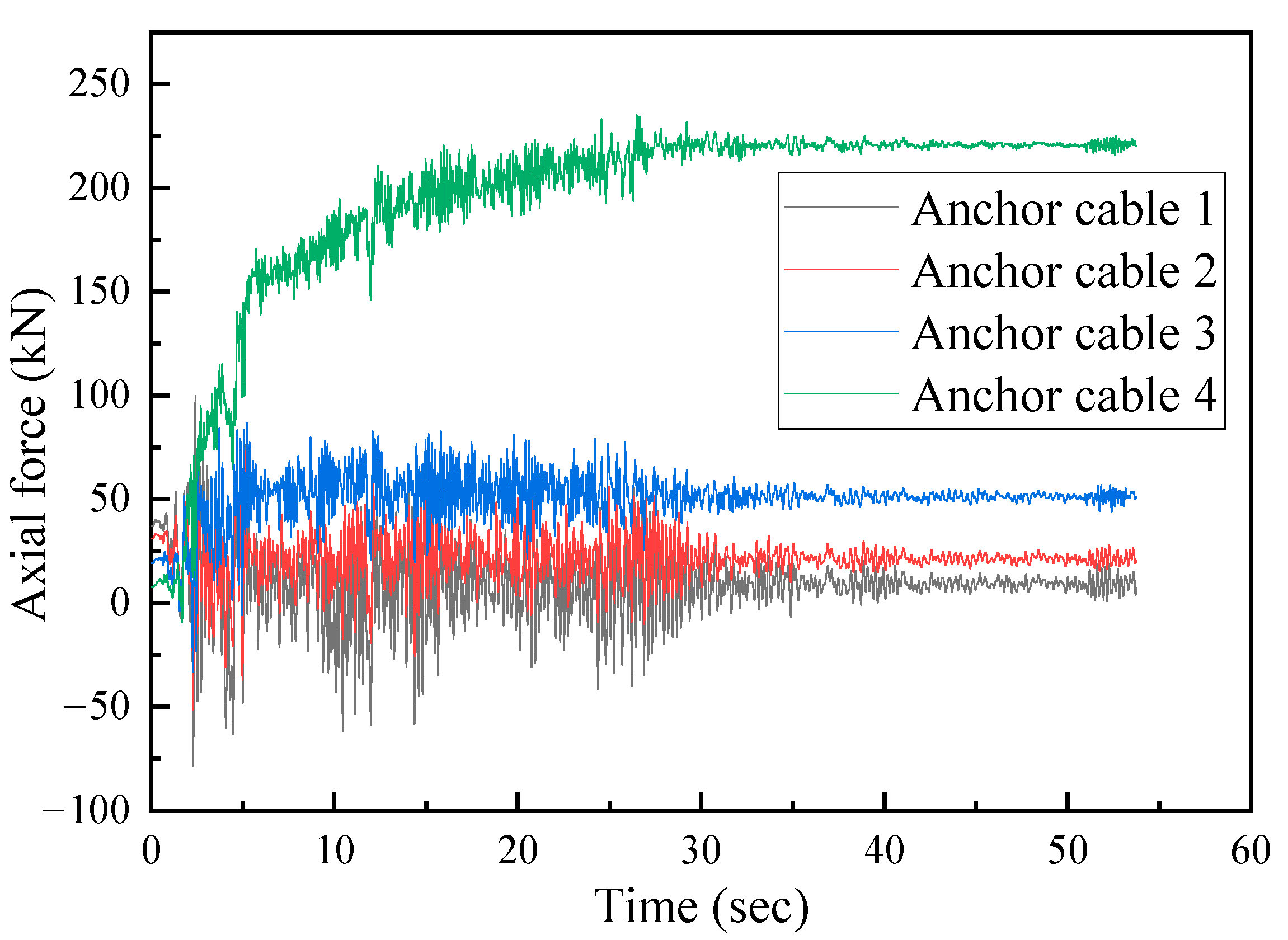 Sustainability 15 05309 g012 Sustainability 15 05309 g012