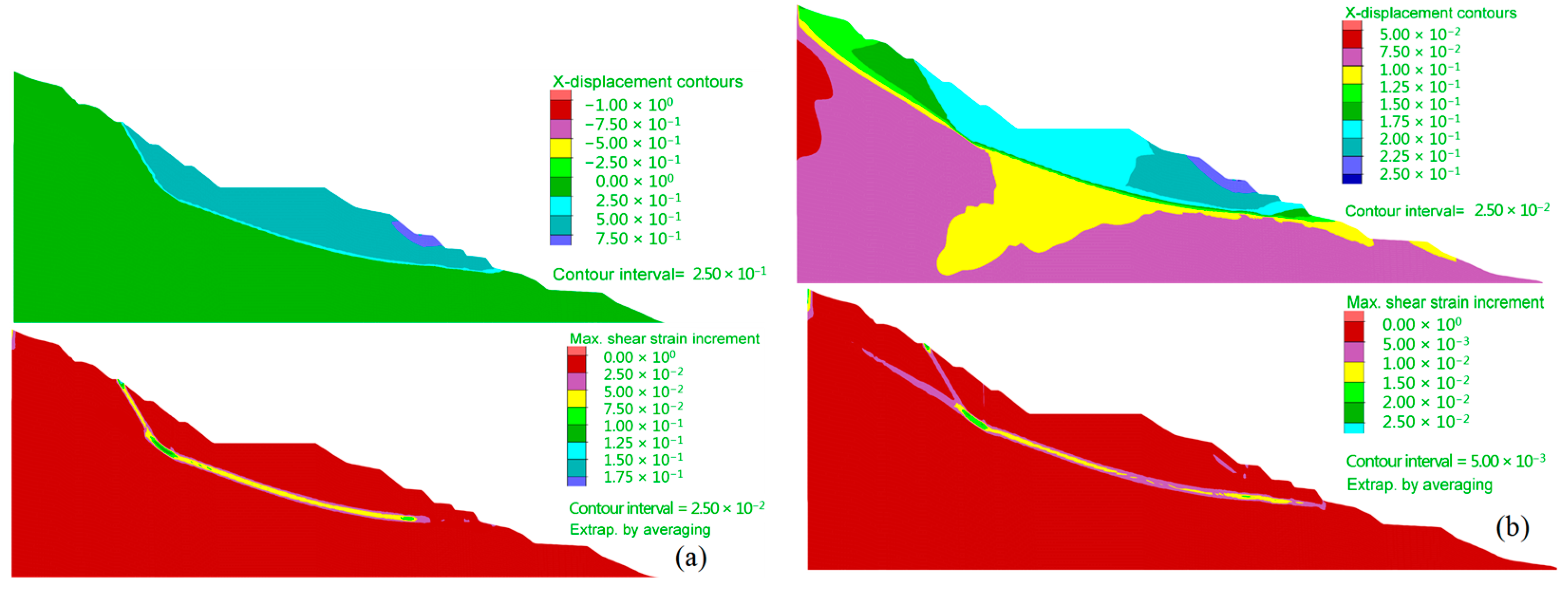 Sustainability 15 05309 g013 Sustainability 15 05309 g013