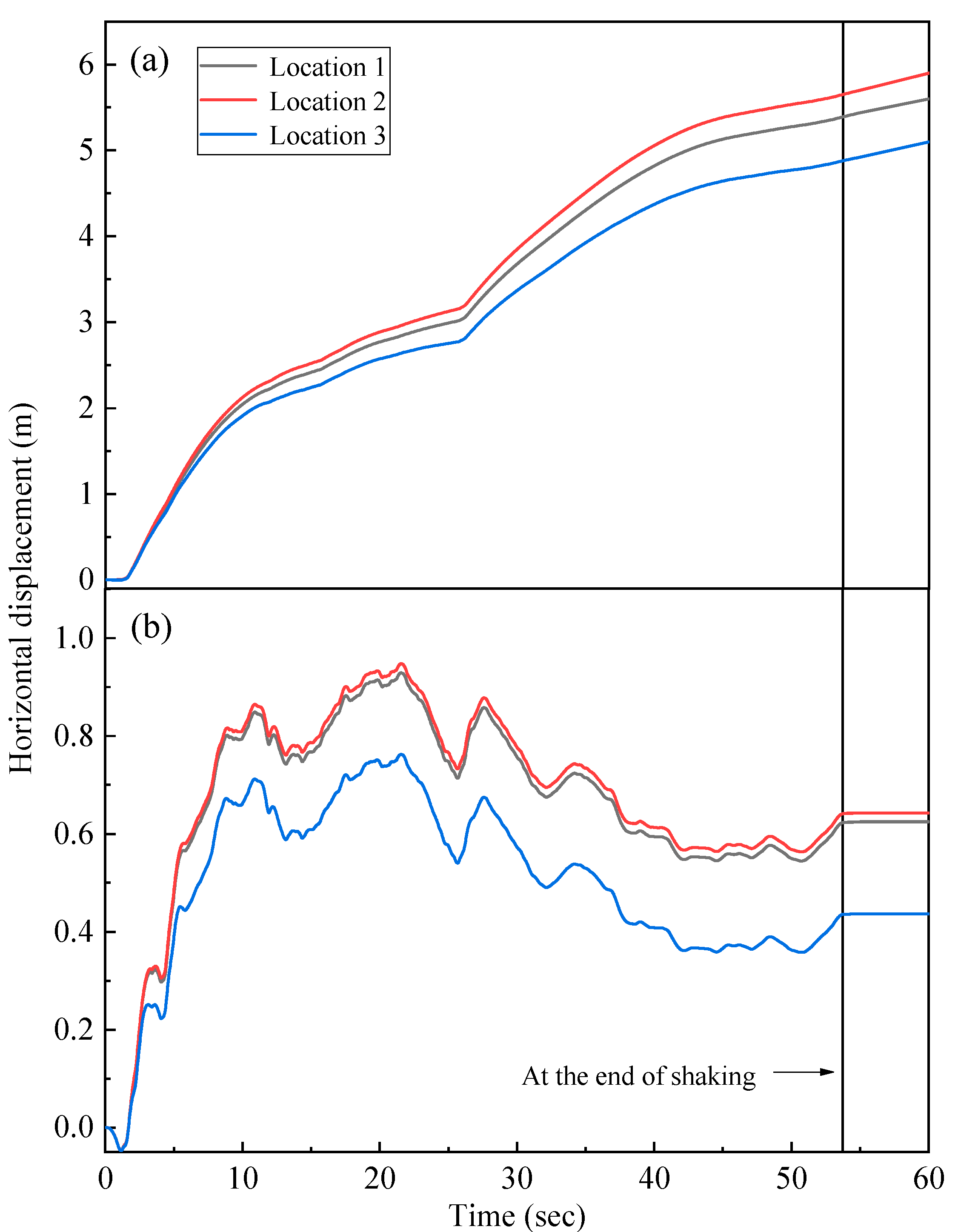 Sustainability 15 05309 g014 Sustainability 15 05309 g014