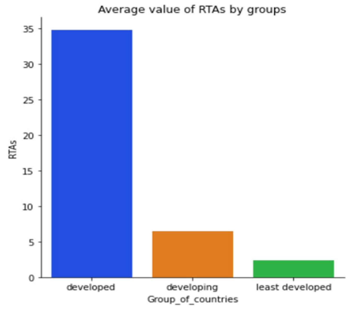 Sustainability 15 05316 g0a1