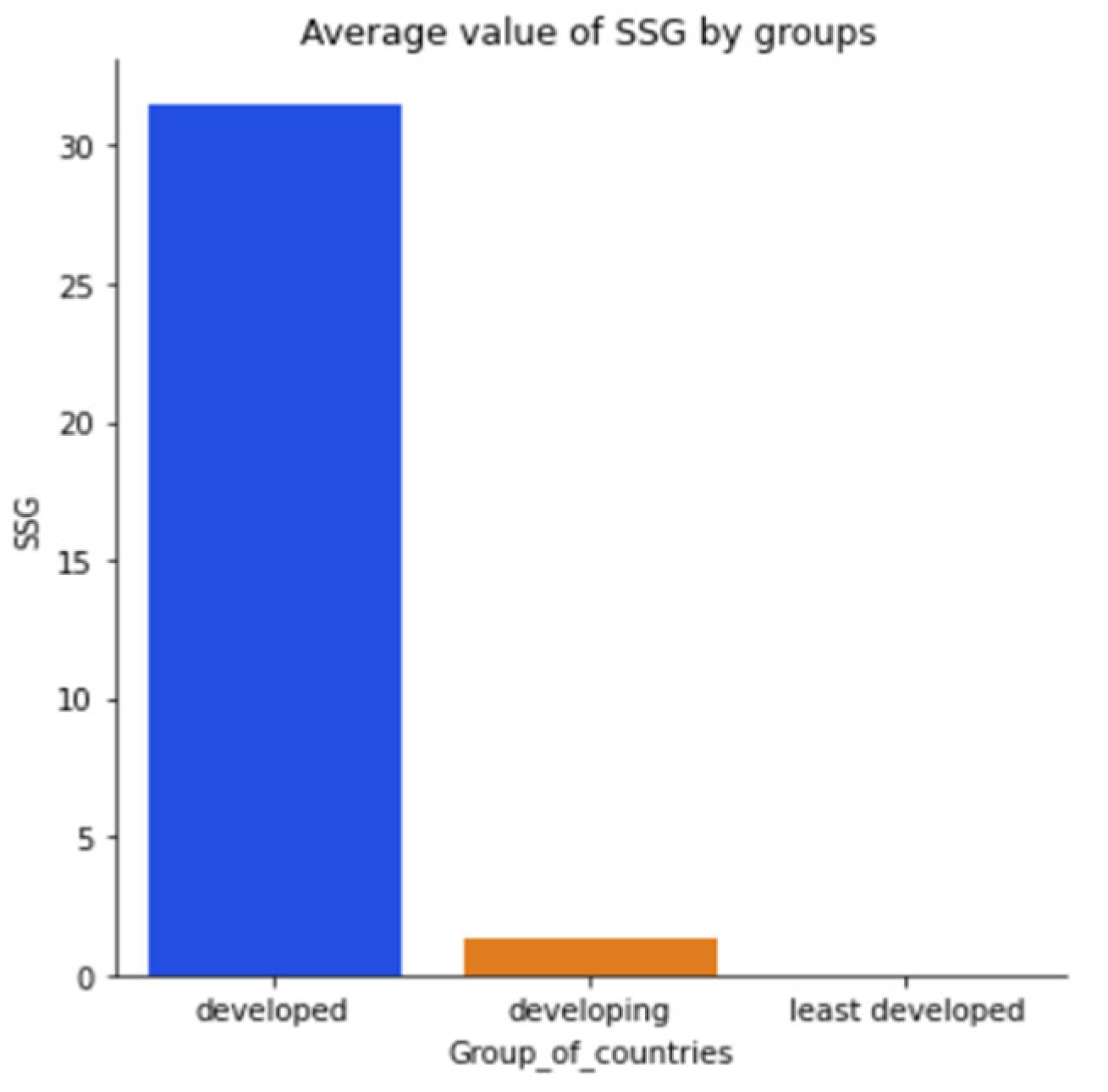 Sustainability 15 05316 g0a10