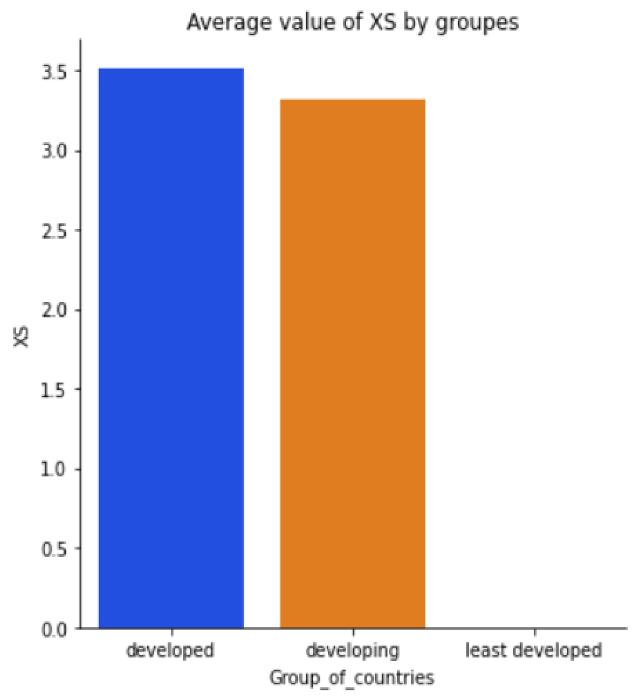 Sustainability 15 05316 g0a13