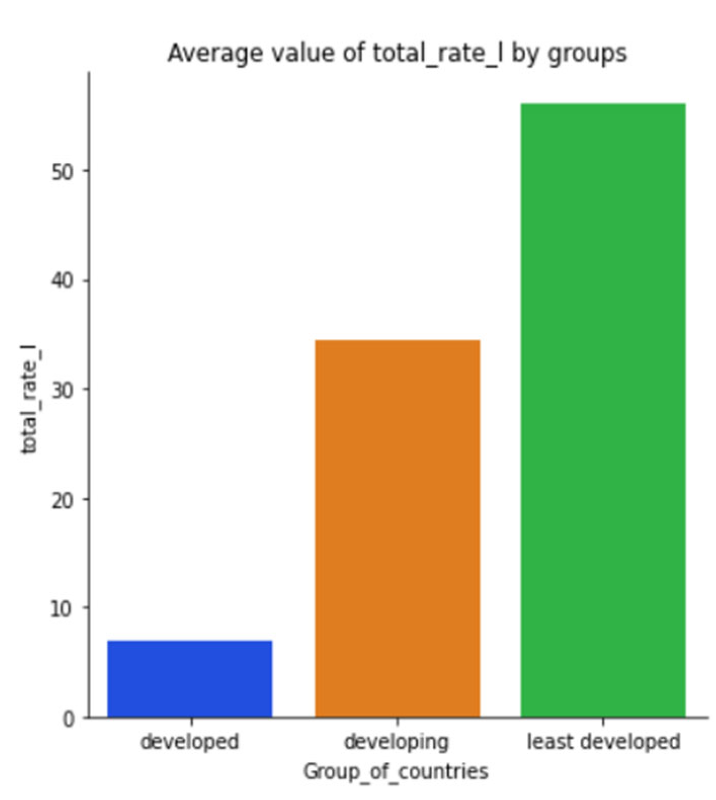 Sustainability 15 05316 g0a16