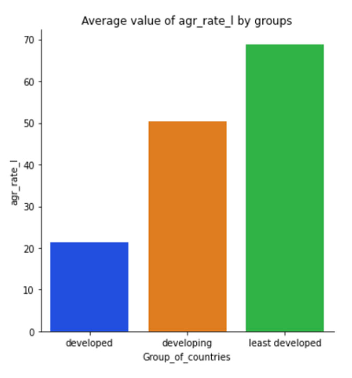 Sustainability 15 05316 g0a18