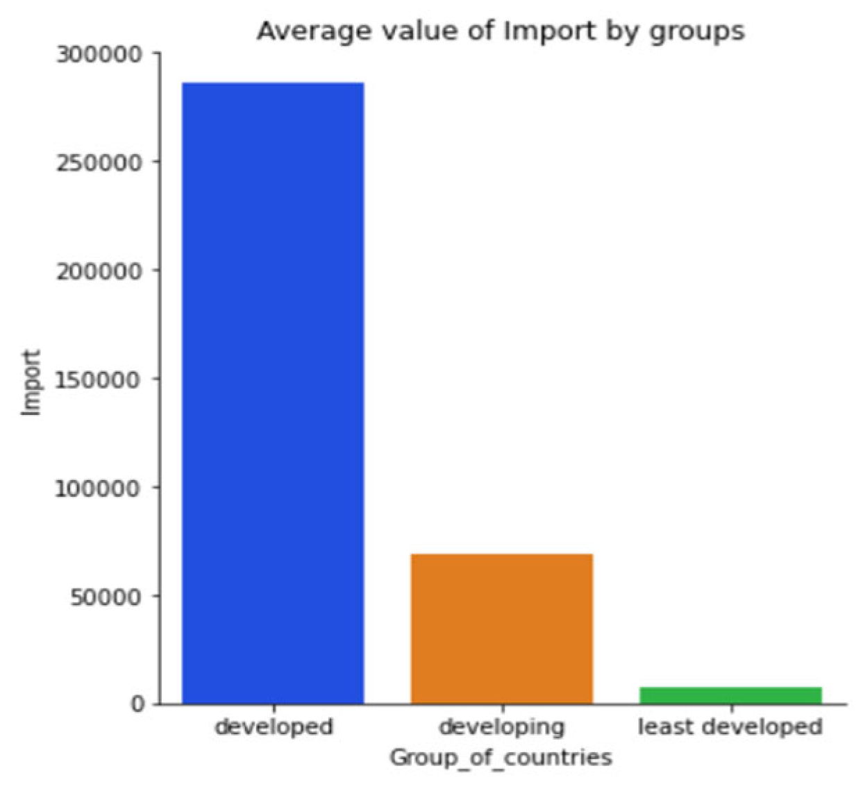 Sustainability 15 05316 g0a2