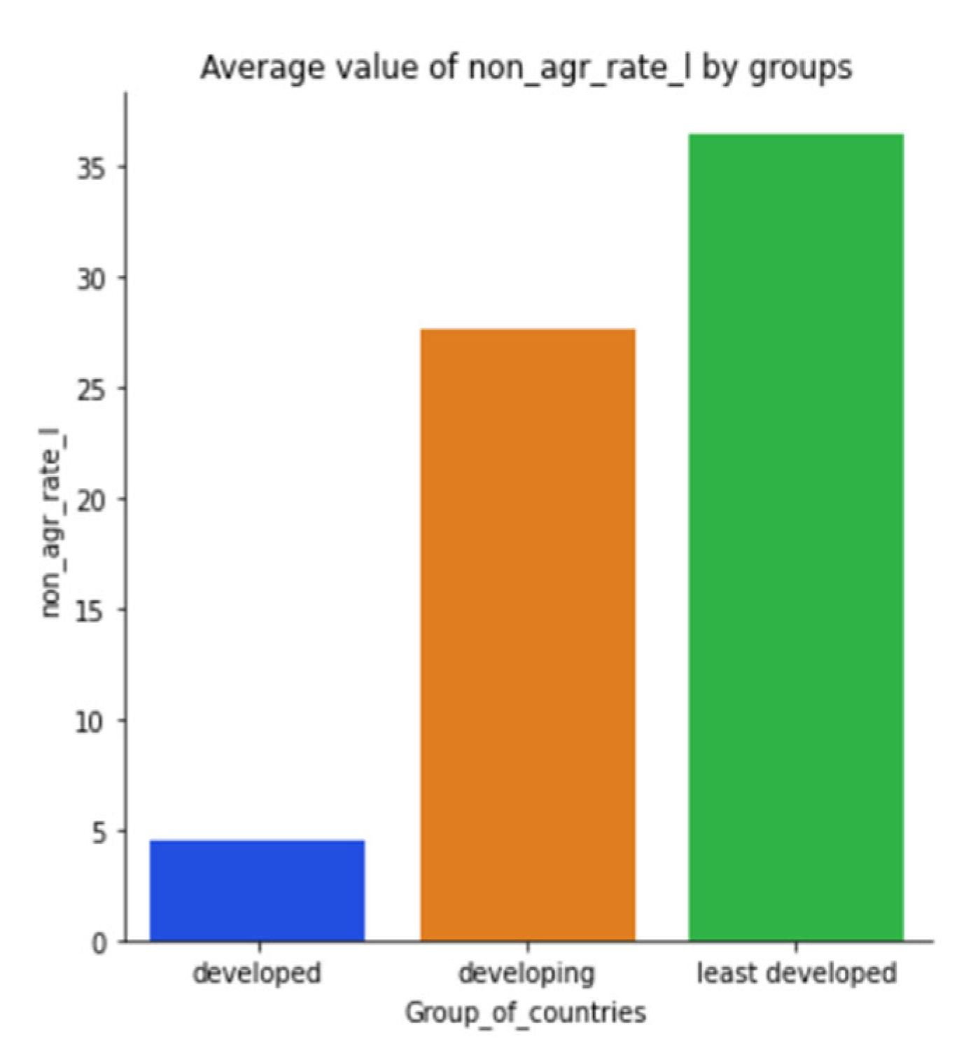 Sustainability 15 05316 g0a20