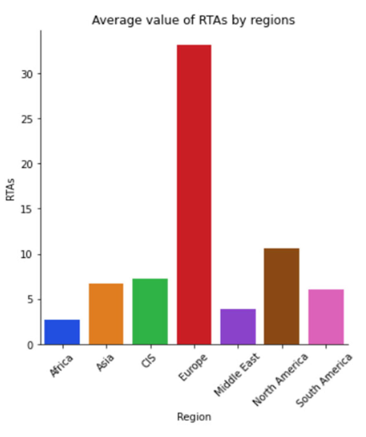 Sustainability 15 05316 g0a22