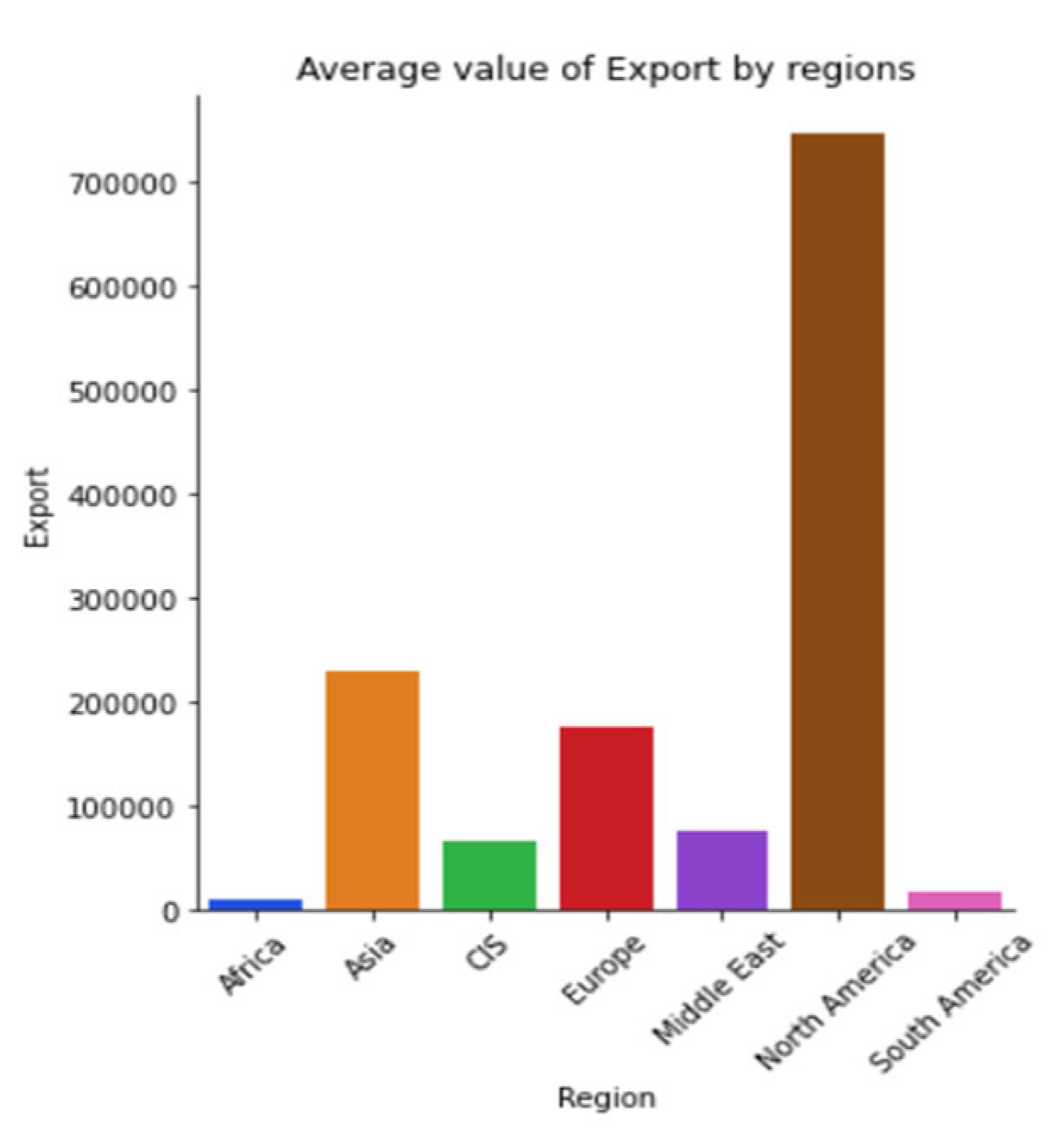 Sustainability 15 05316 g0a24