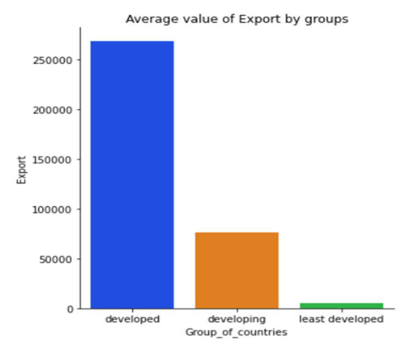 Sustainability 15 05316 g0a3