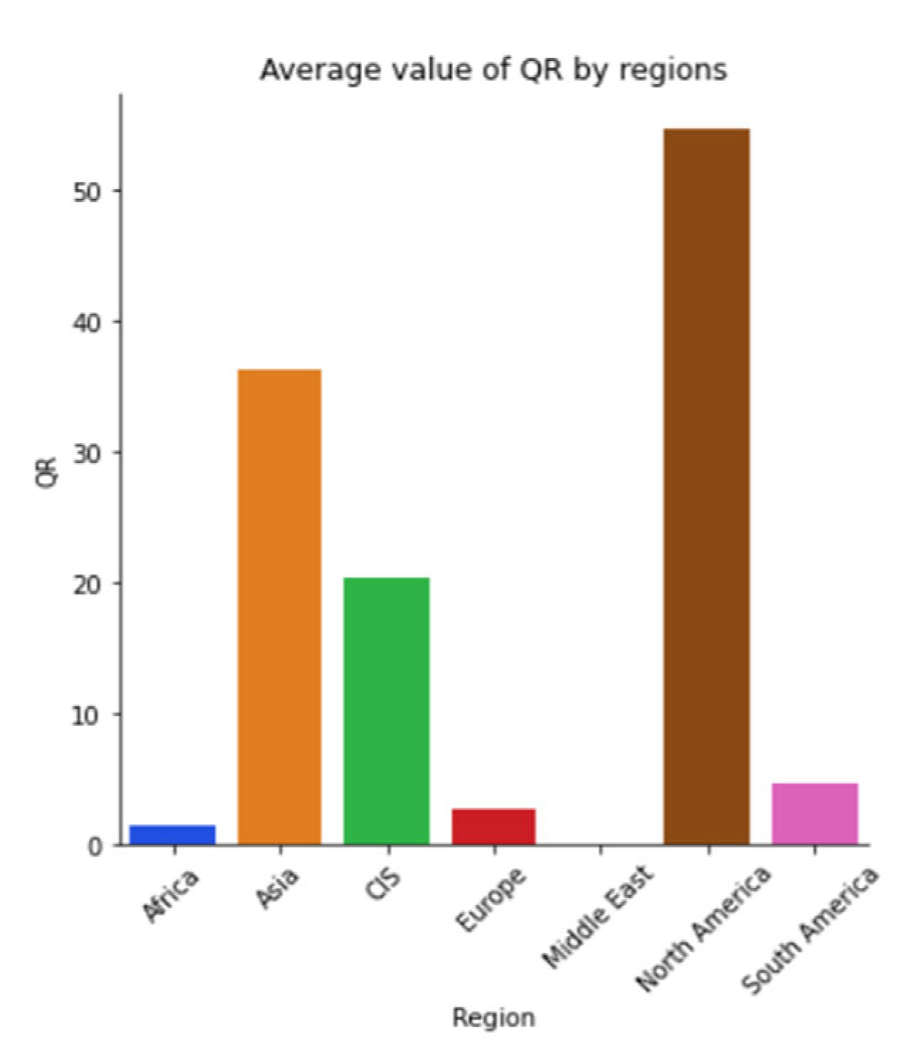 Sustainability 15 05316 g0a32