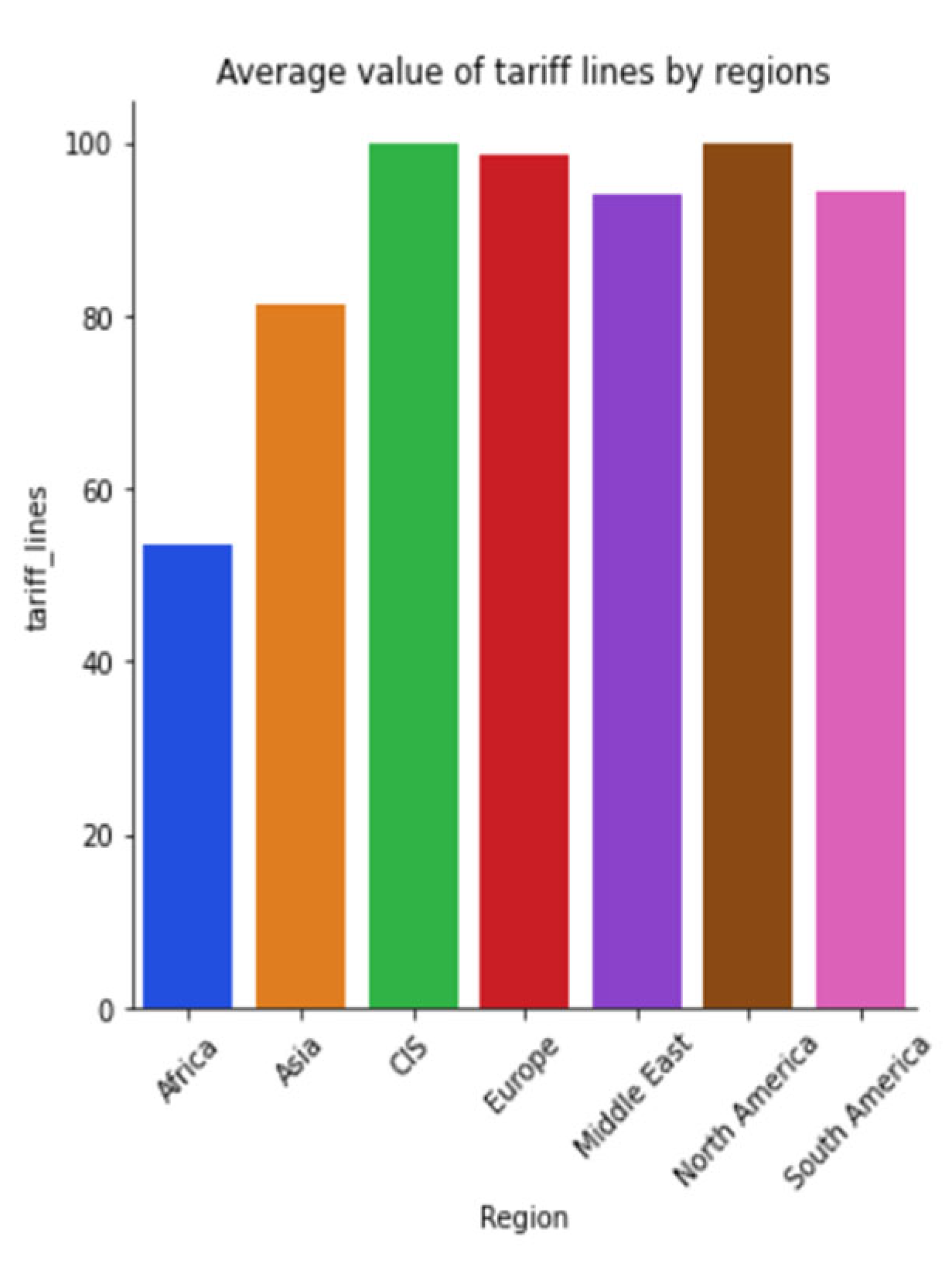 Sustainability 15 05316 g0a36