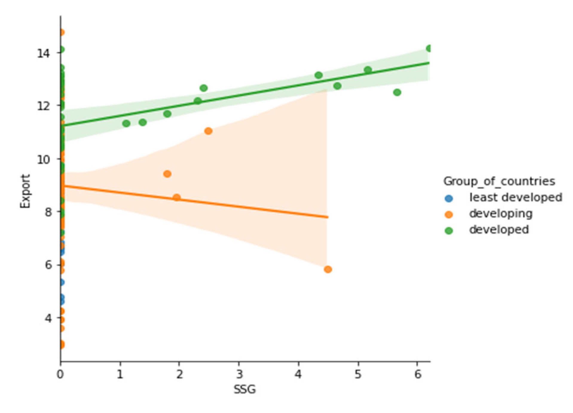 Sustainability 15 05316 g0a47