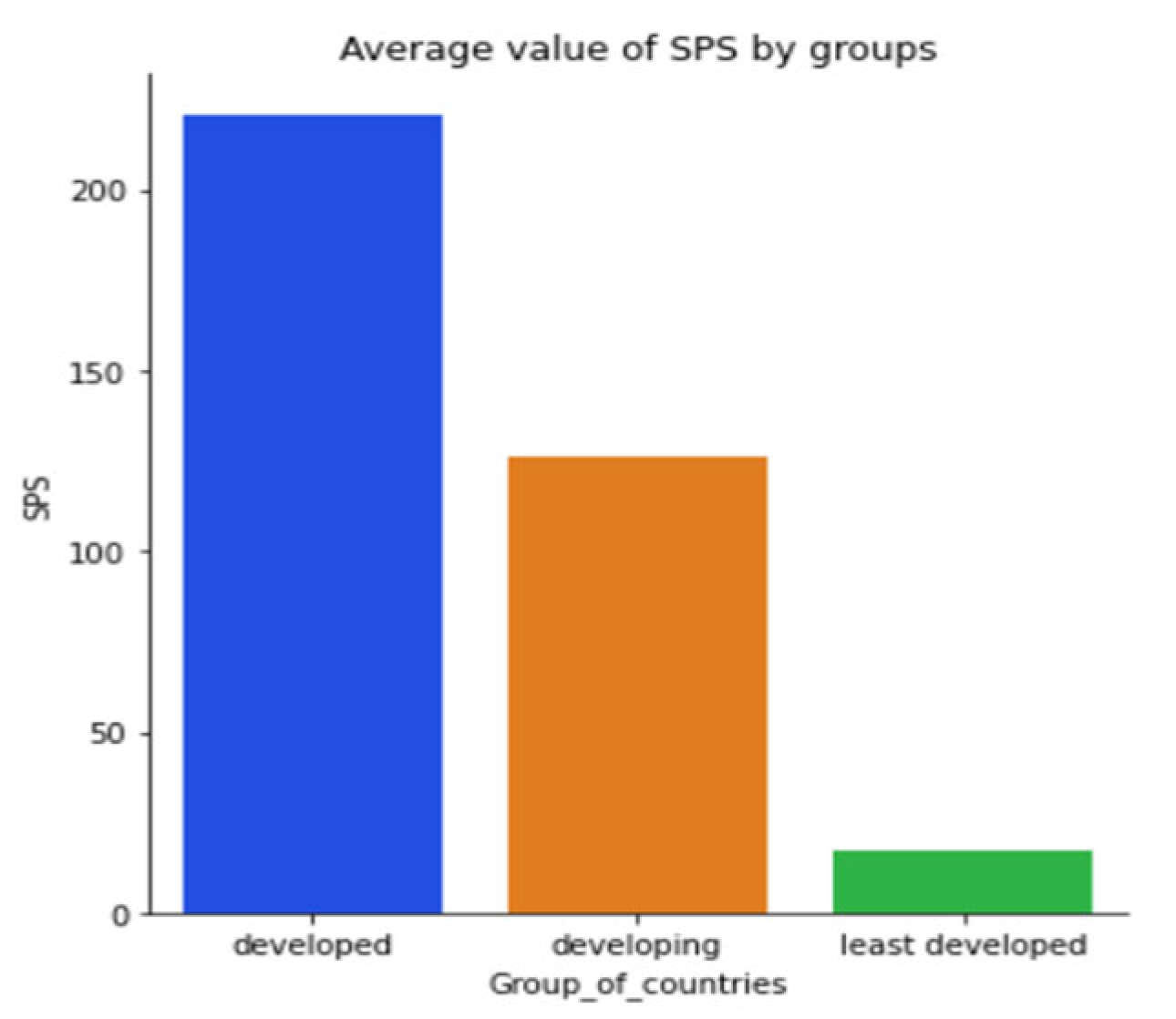 Sustainability 15 05316 g0a5