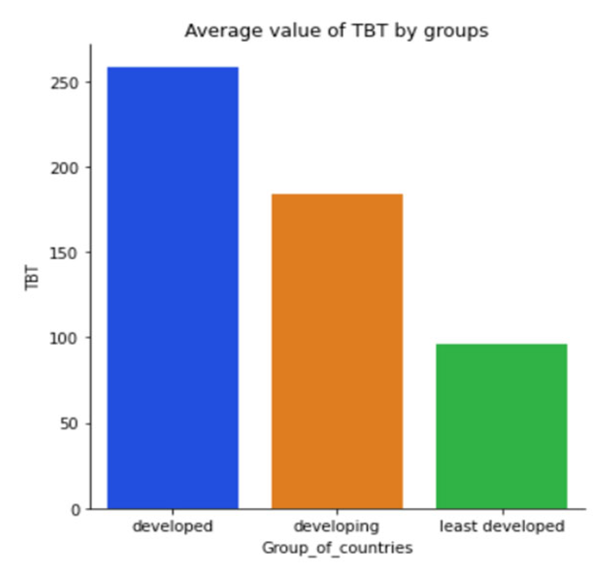 Sustainability 15 05316 g0a6