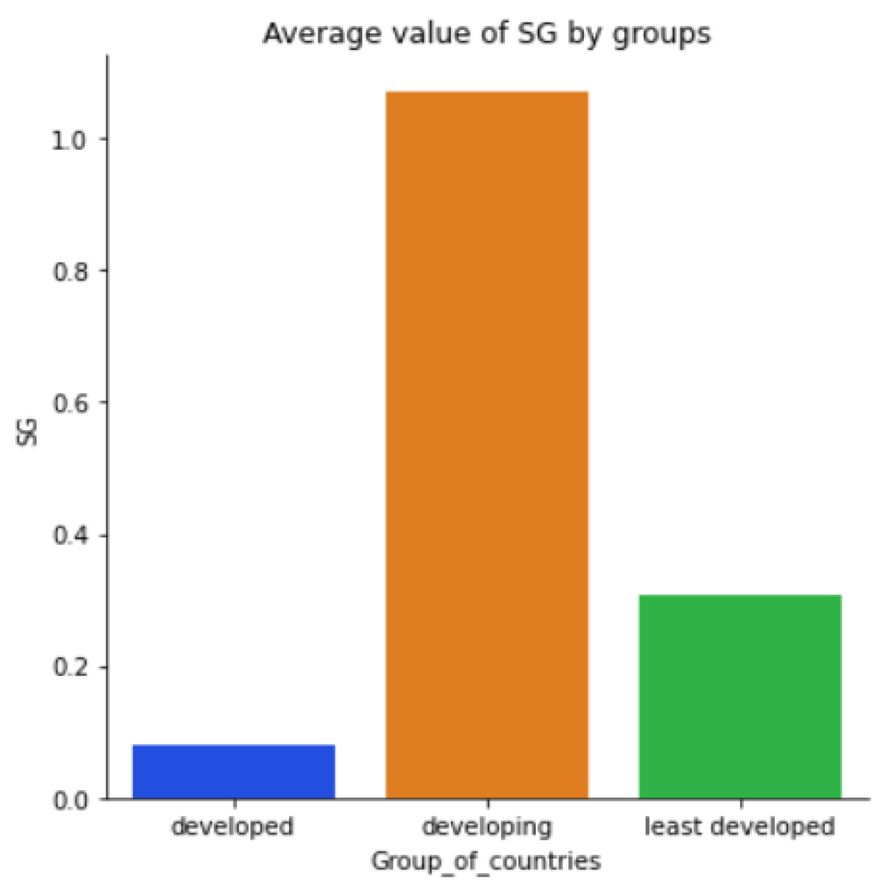 Sustainability 15 05316 g0a9
