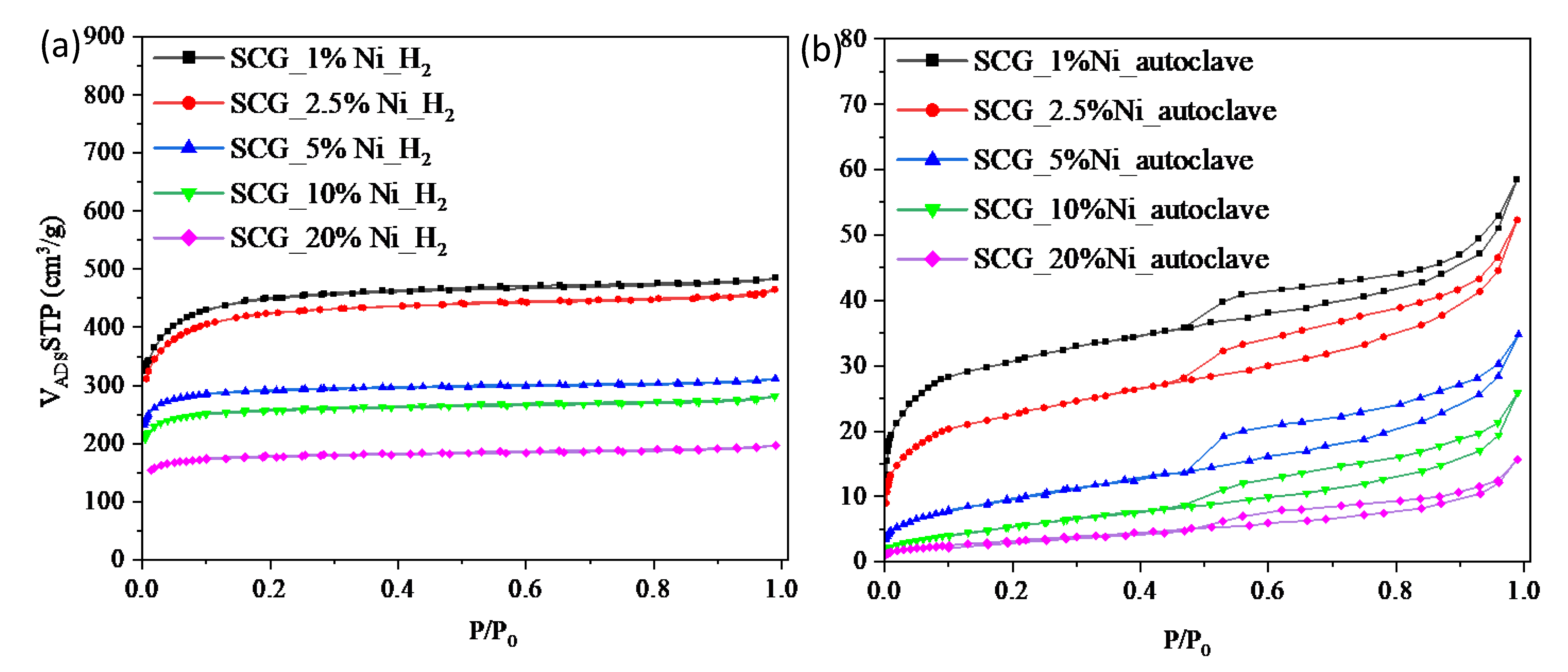 Sustainability 15 05317 g001 Sustainability 15 05317 g001