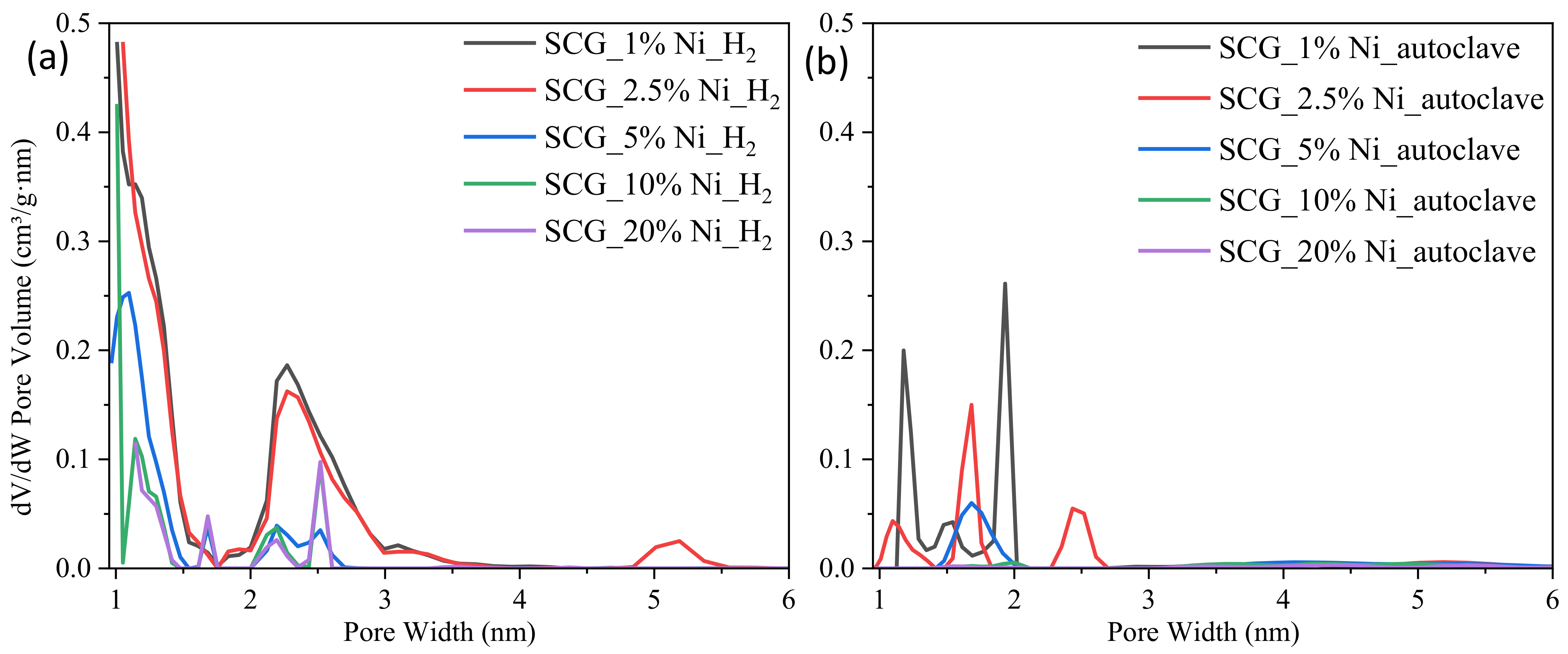 Sustainability 15 05317 g002 Sustainability 15 05317 g002