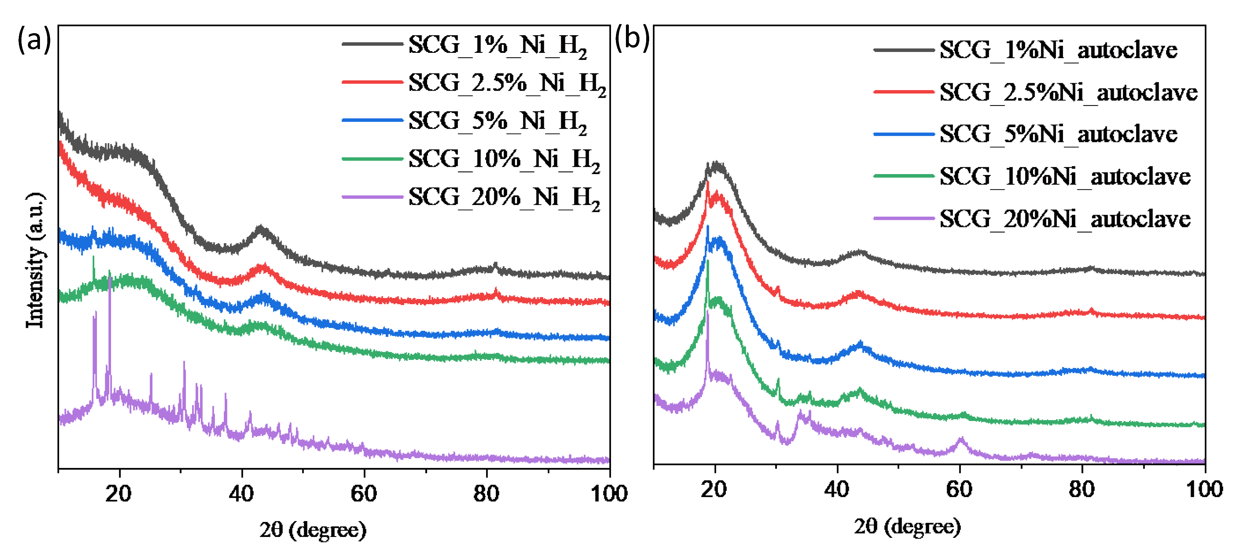 Sustainability 15 05317 g003 Sustainability 15 05317 g003