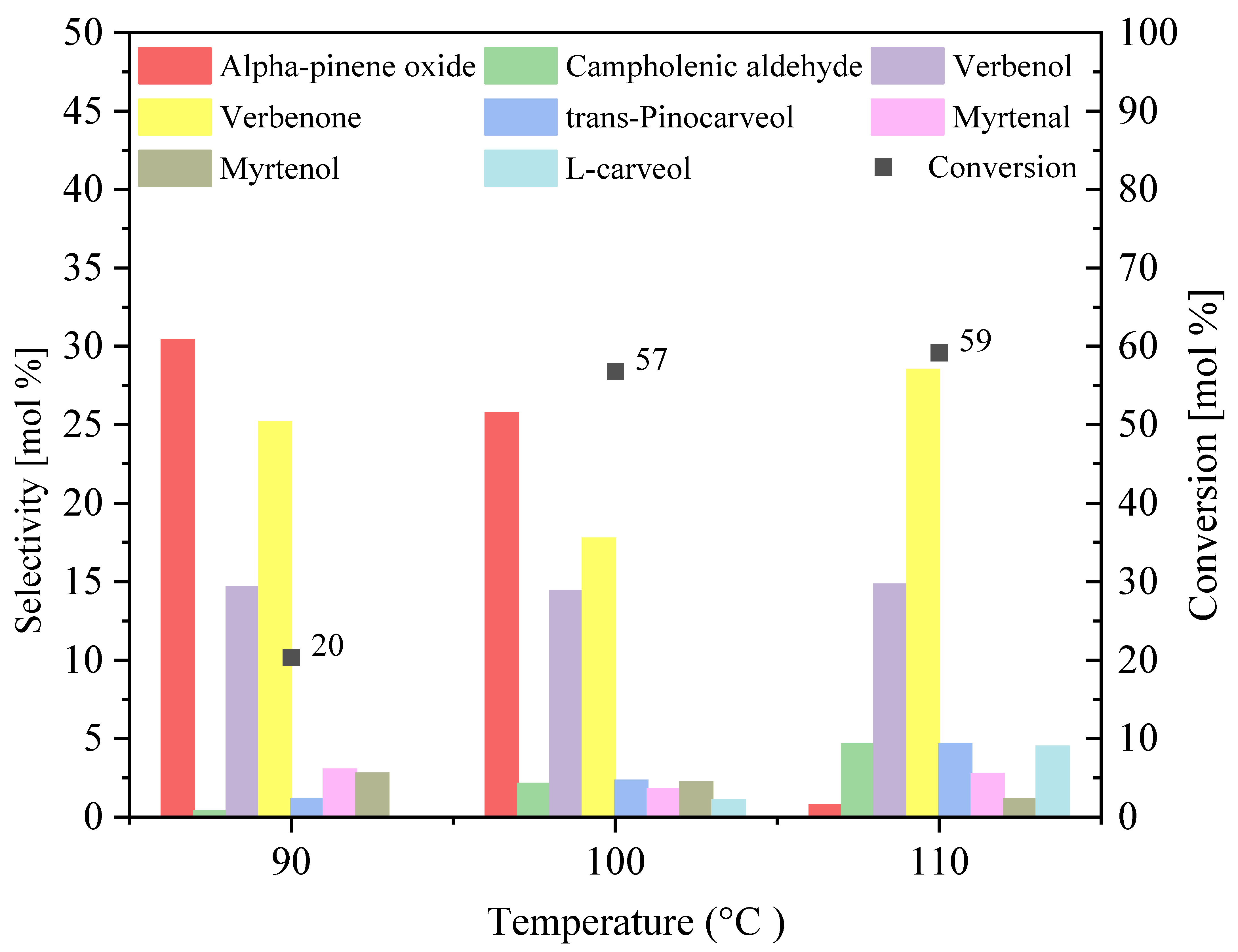 Sustainability 15 05317 g009 Sustainability 15 05317 g009