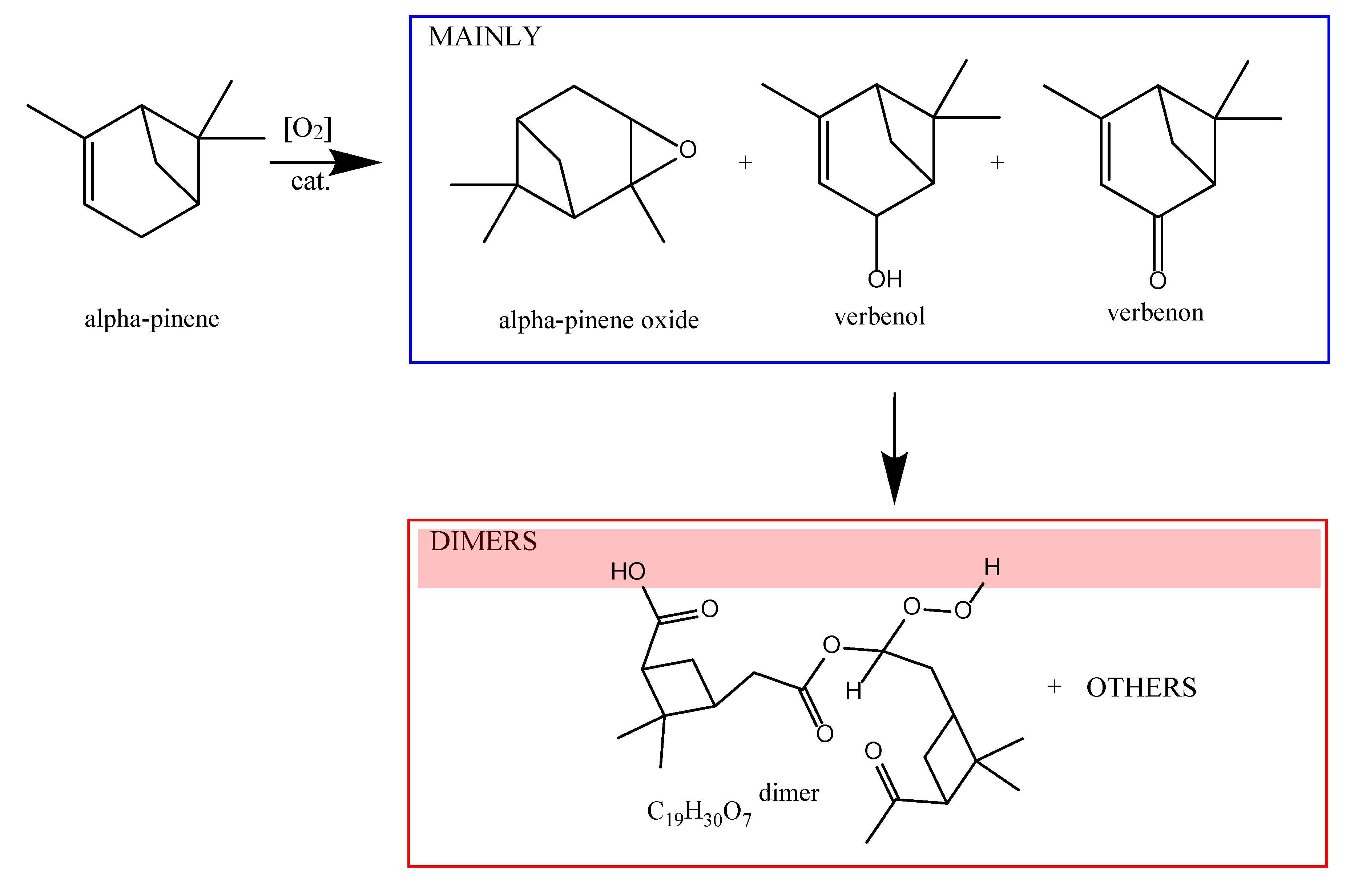 Sustainability 15 05317 g011 Sustainability 15 05317 g011