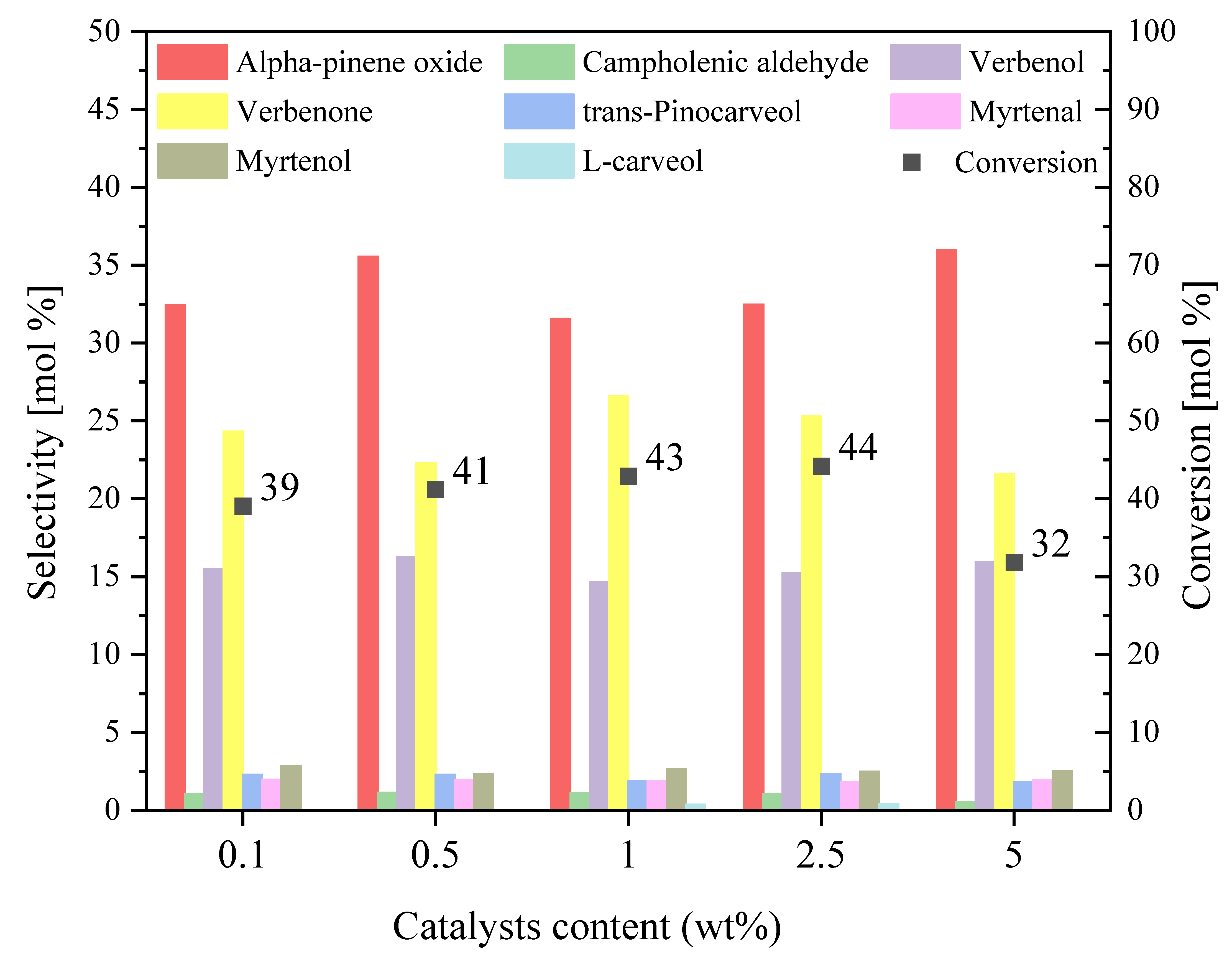 Sustainability 15 05317 g013 Sustainability 15 05317 g013