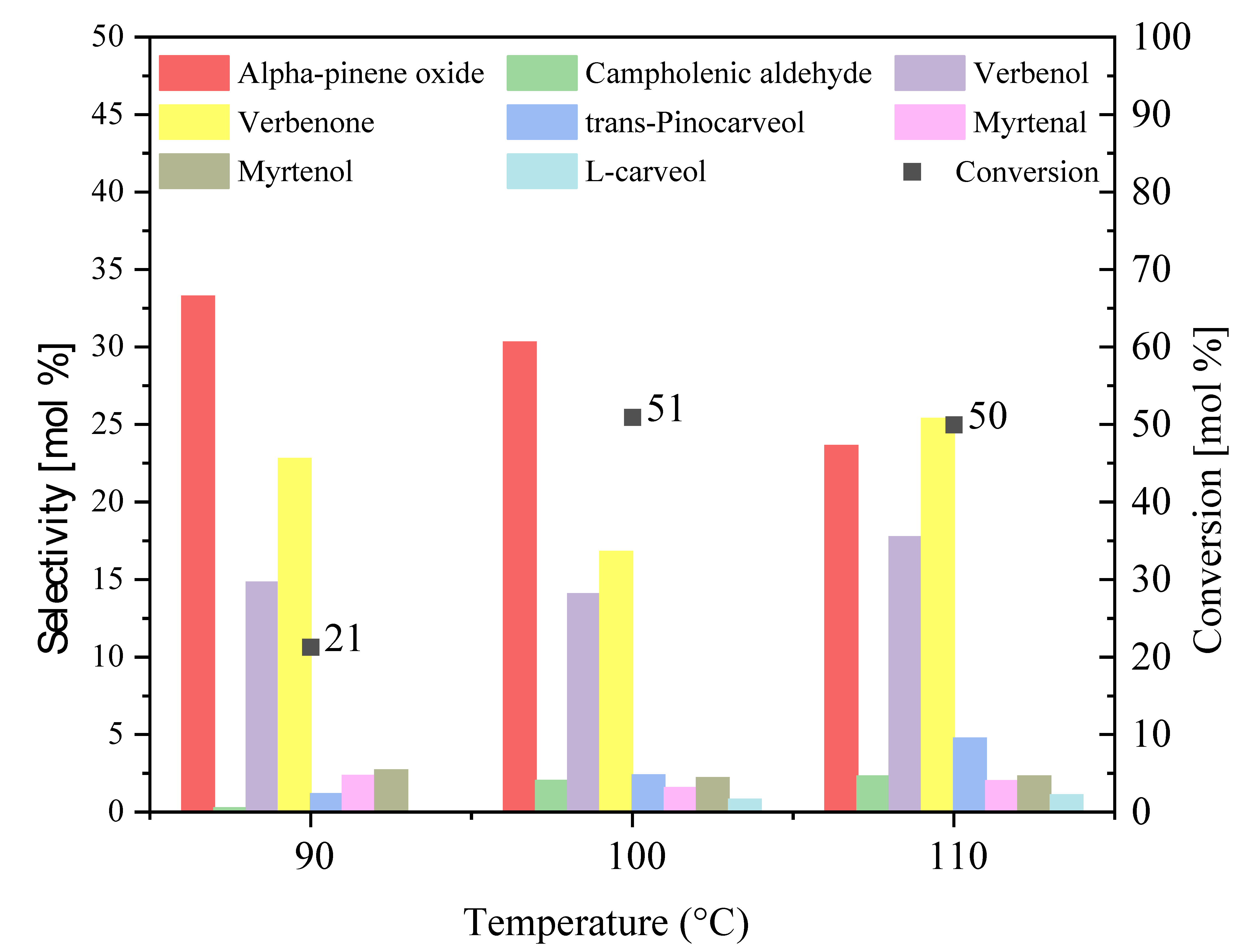 Sustainability 15 05317 g014 Sustainability 15 05317 g014