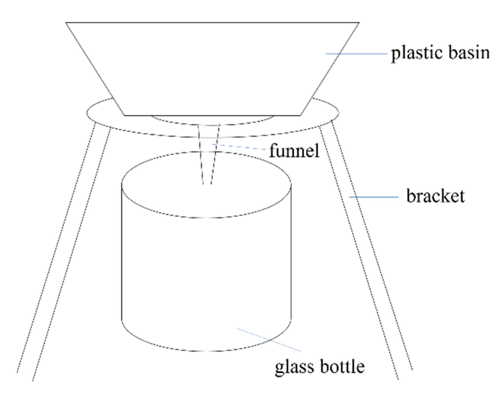 Sustainability 15 05319 g001 Sustainability 15 05319 g001