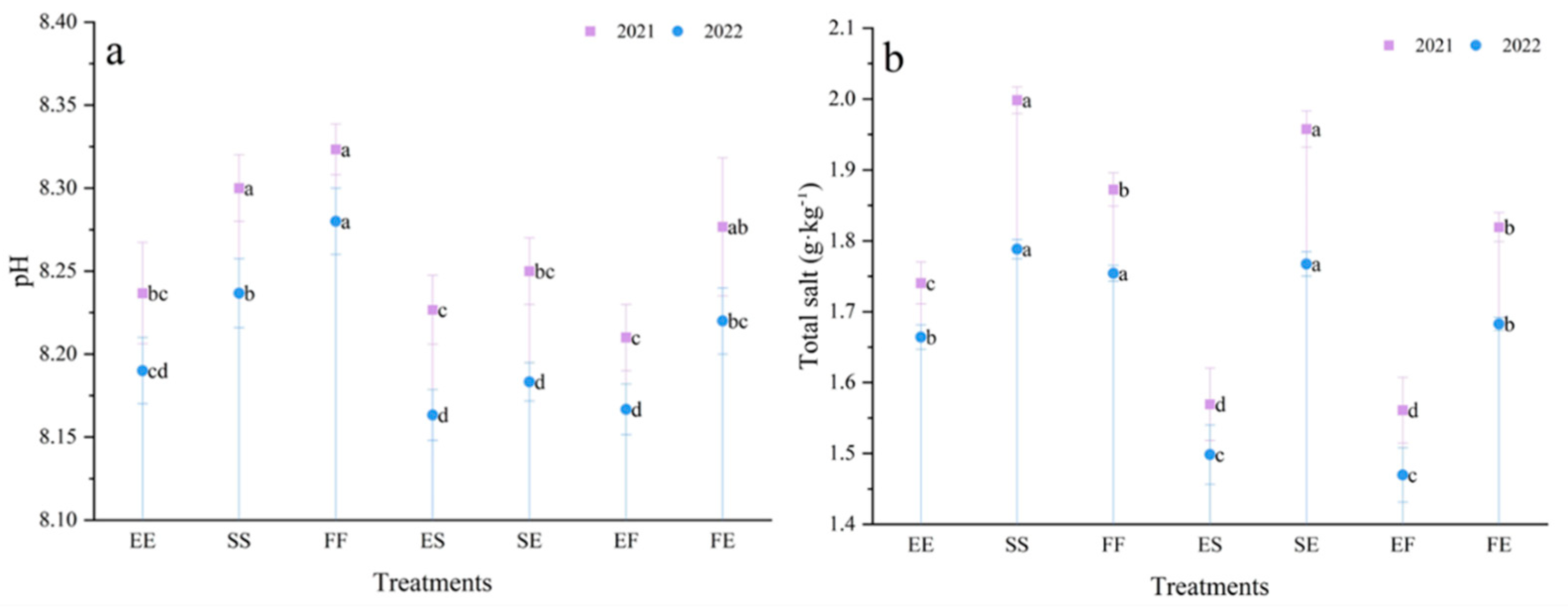Sustainability 15 05319 g003 Sustainability 15 05319 g003