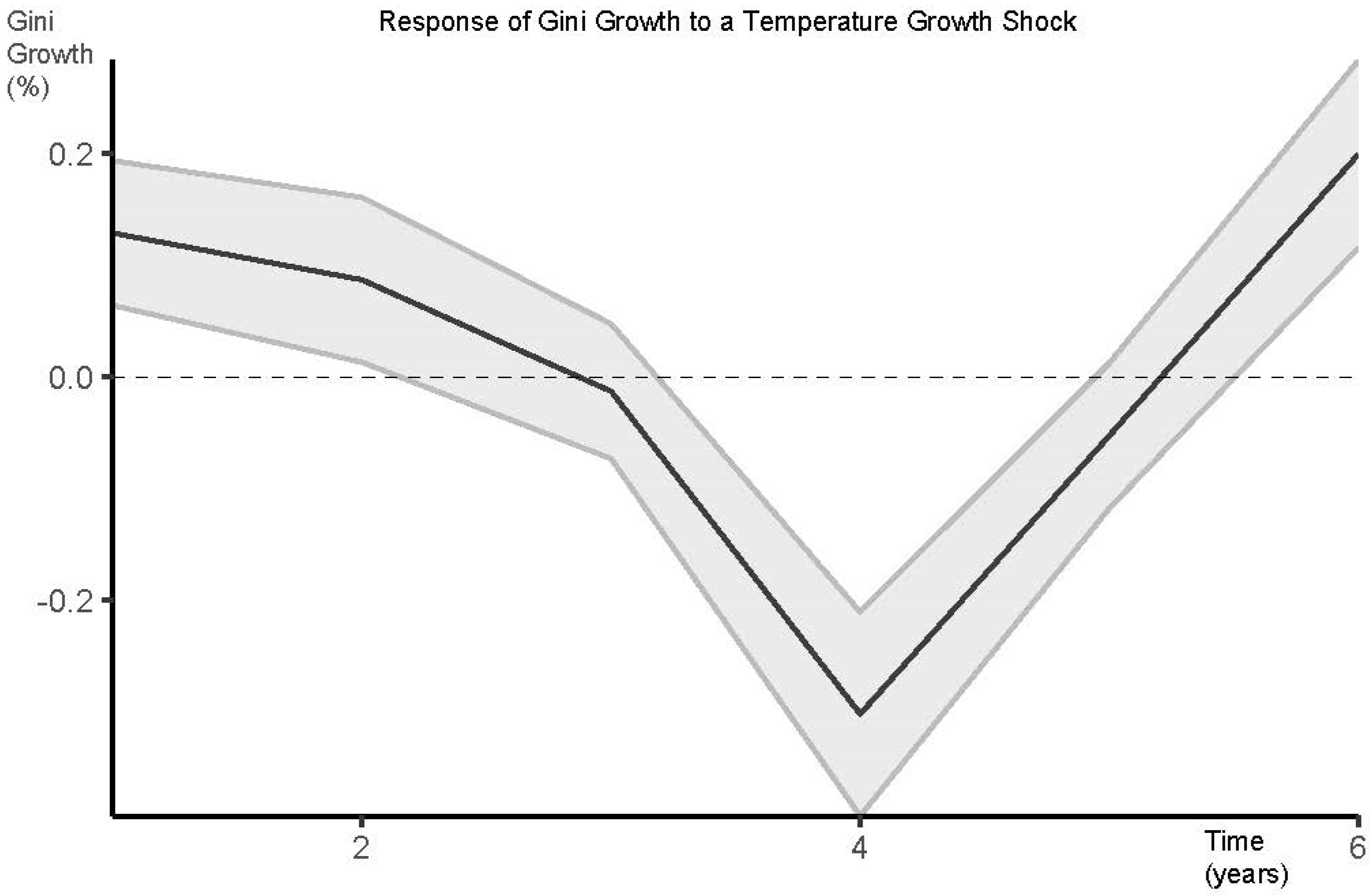 Sustainability 15 05322 g001 Sustainability 15 05322 g001