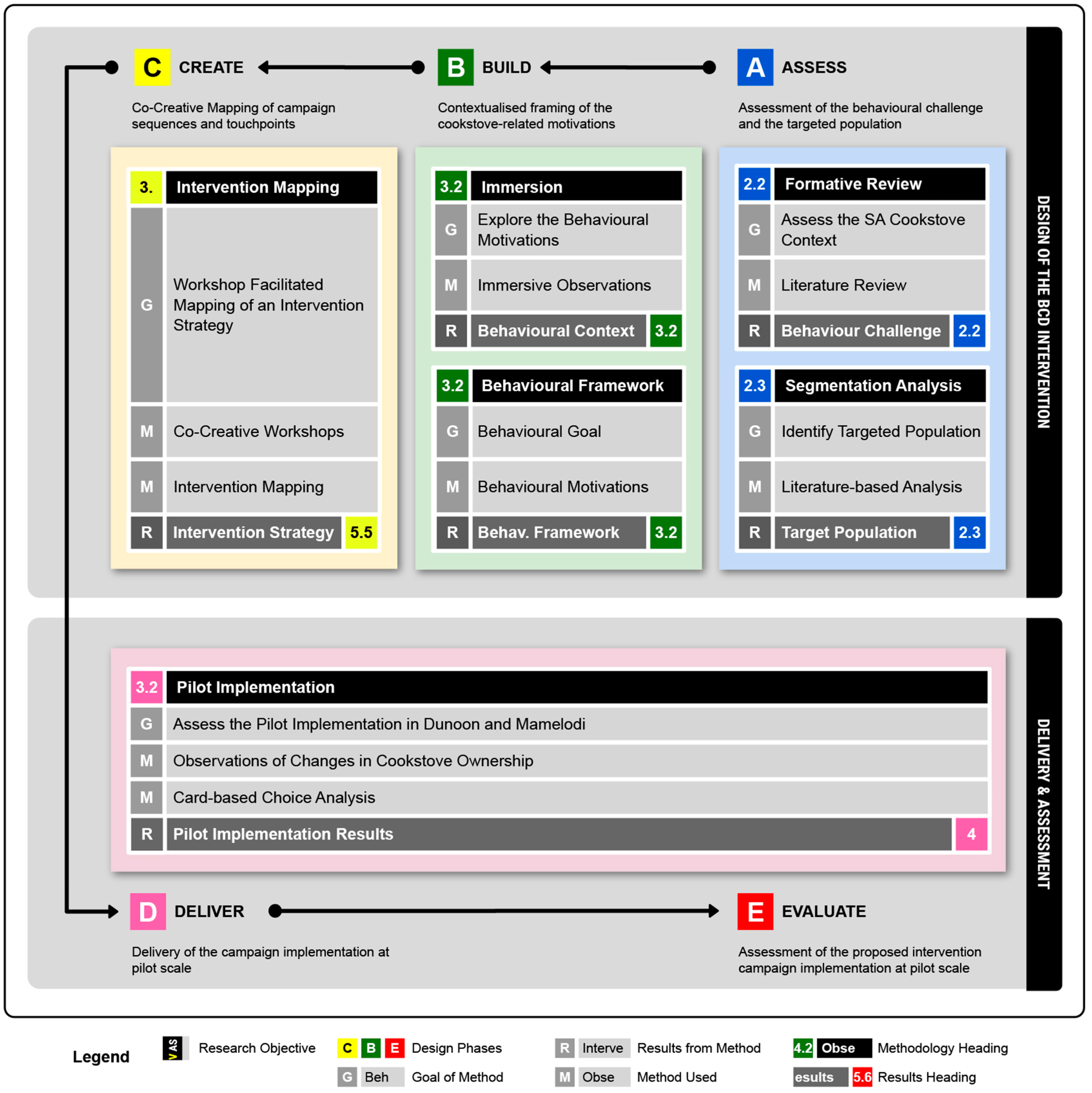 Sustainability 15 05328 g001 Sustainability 15 05328 g001