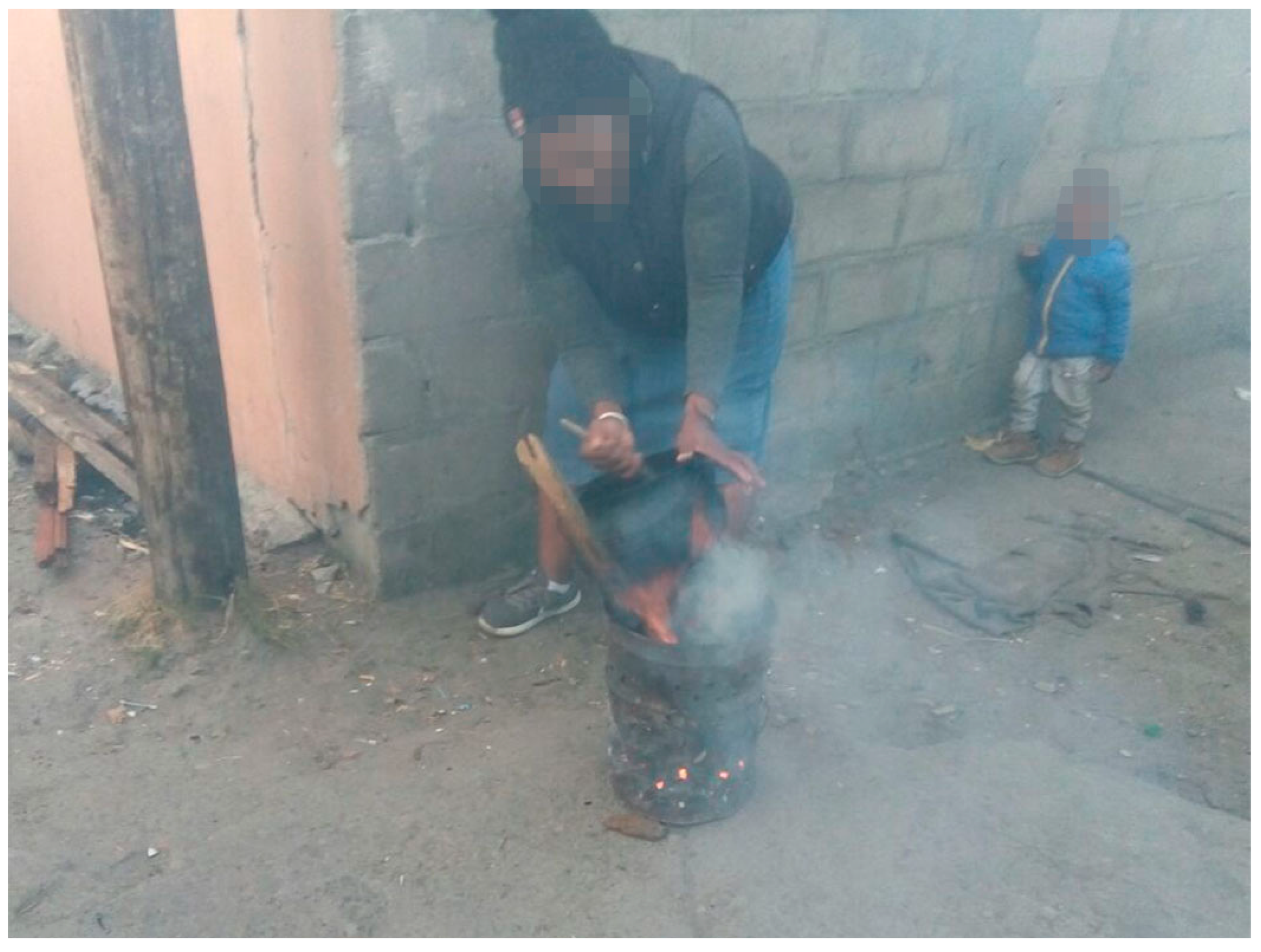 Sustainability 15 05328 g002 Sustainability 15 05328 g002