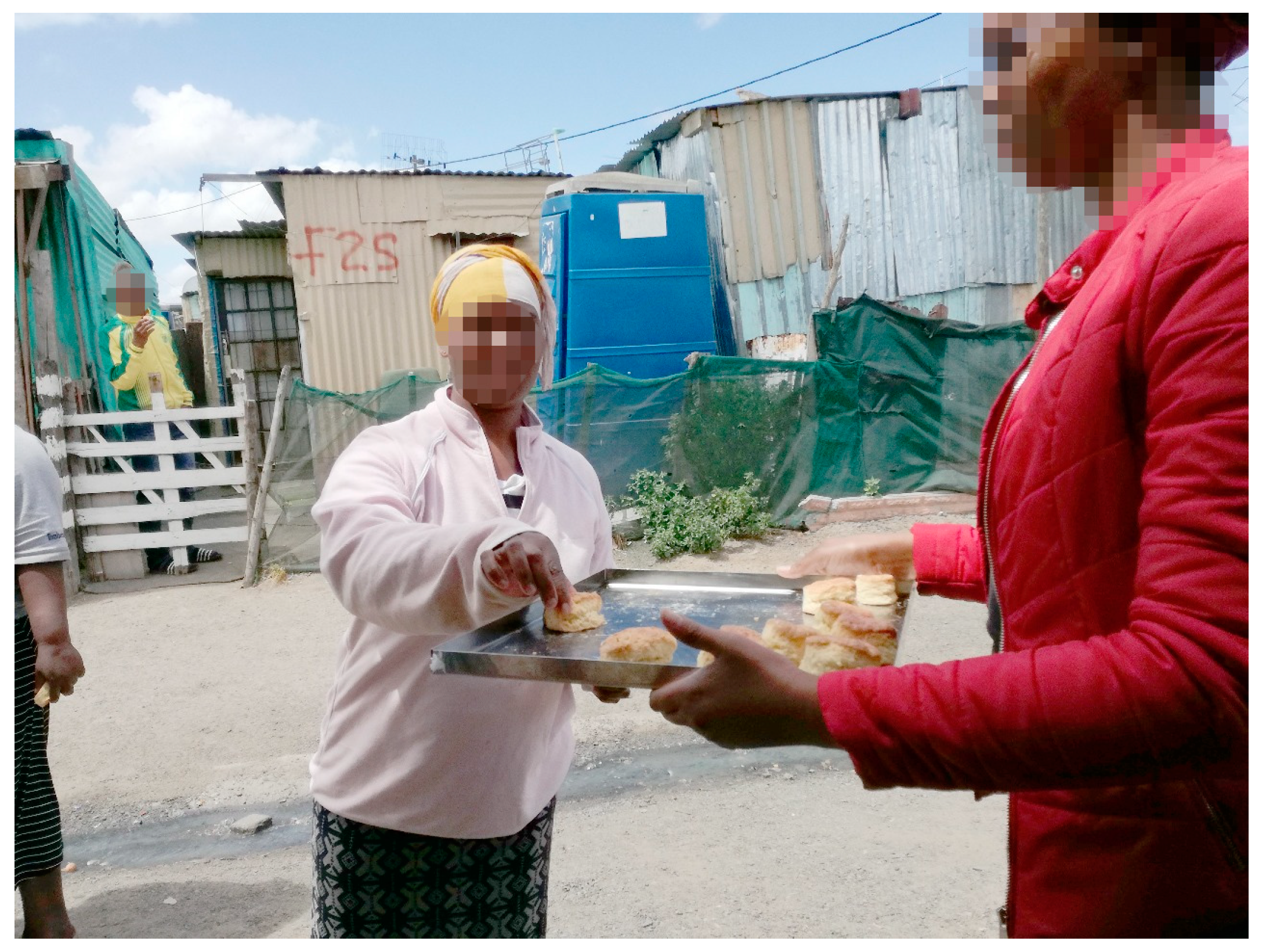 Sustainability 15 05328 g005 Sustainability 15 05328 g005