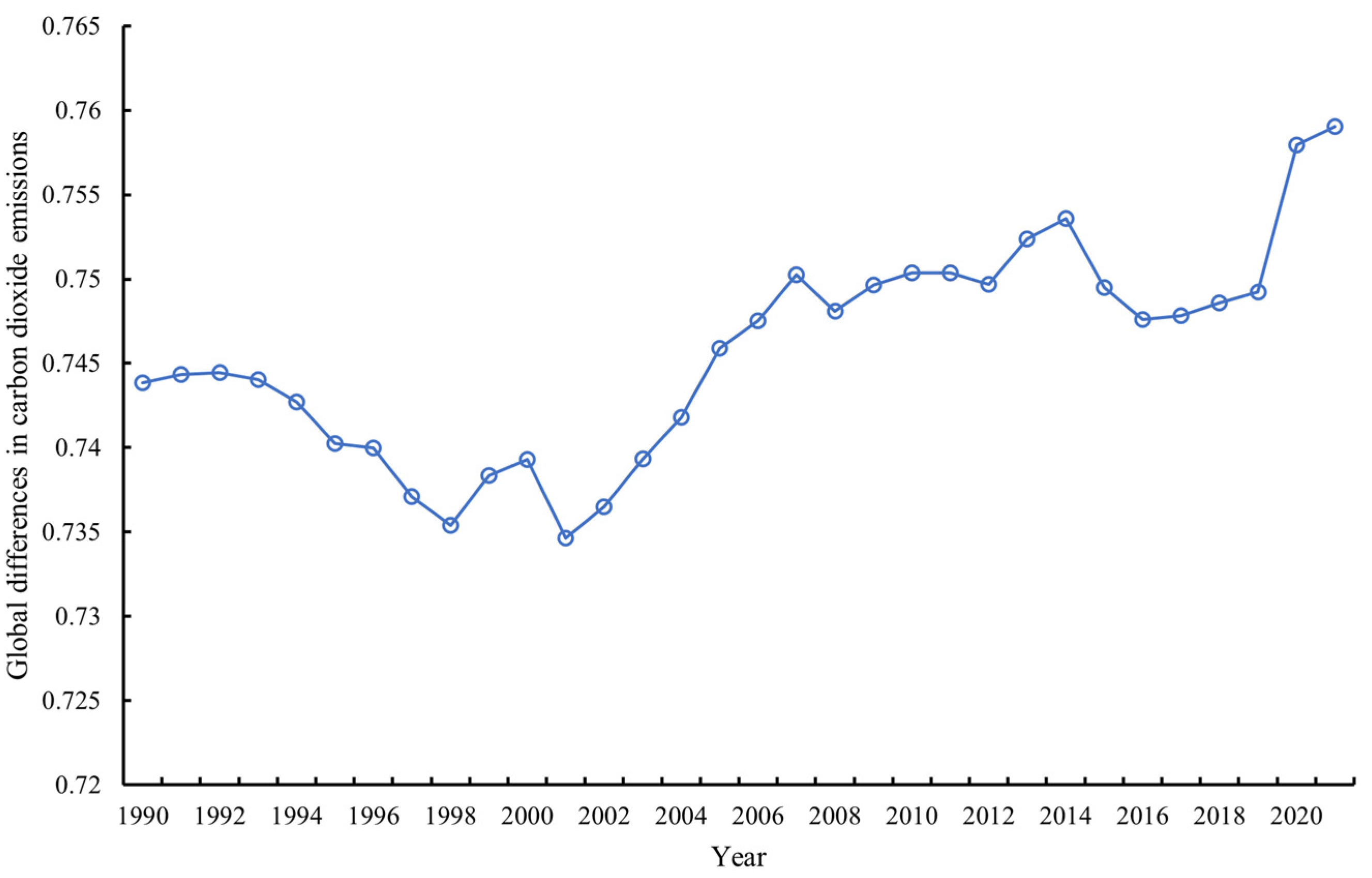 Sustainability 15 05329 g001 Sustainability 15 05329 g001