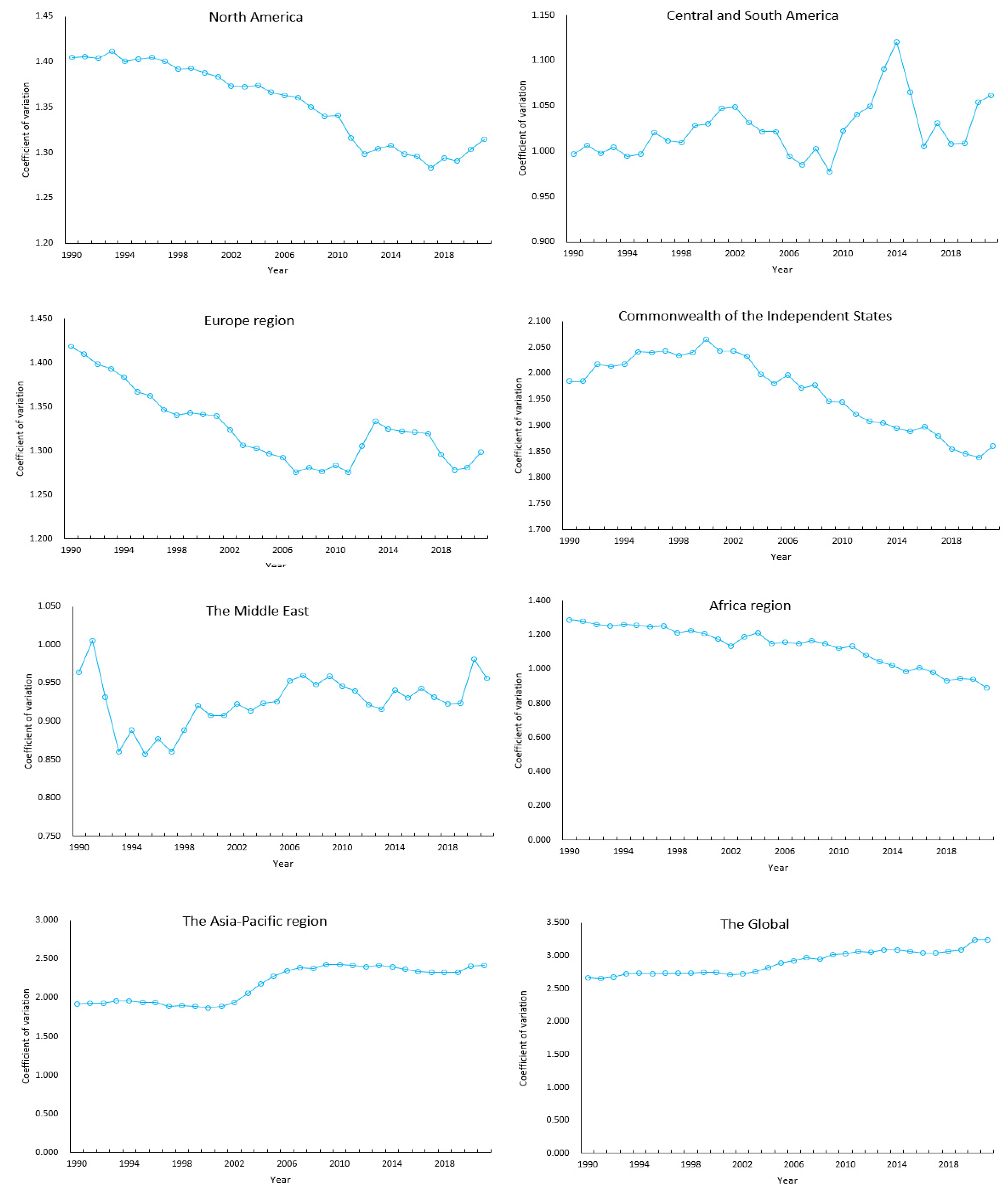 Sustainability 15 05329 g012 Sustainability 15 05329 g012