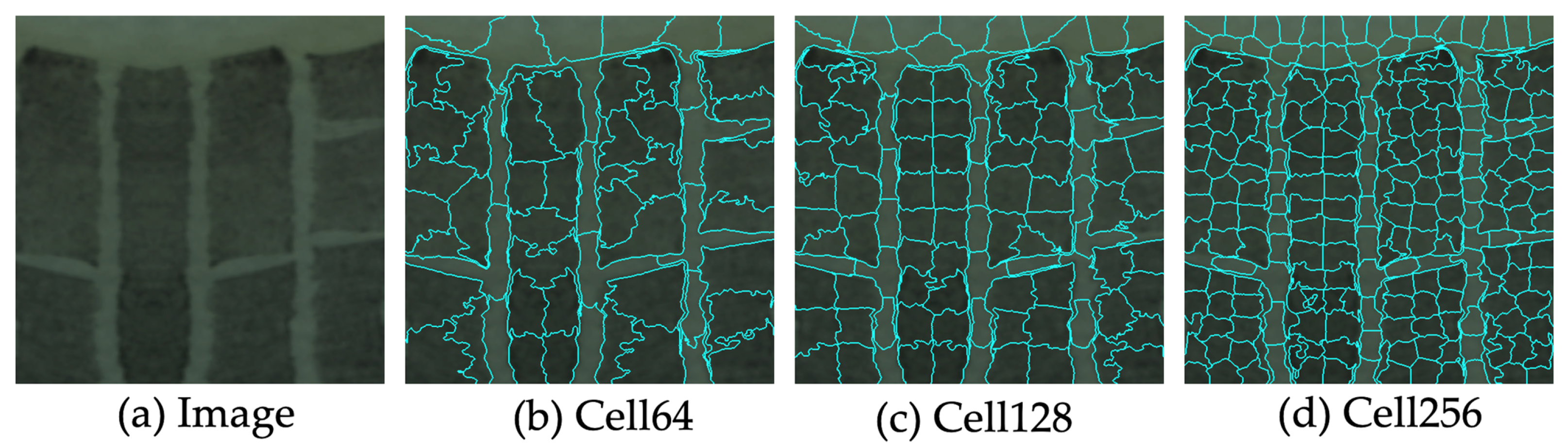 Sustainability 15 05332 g003
